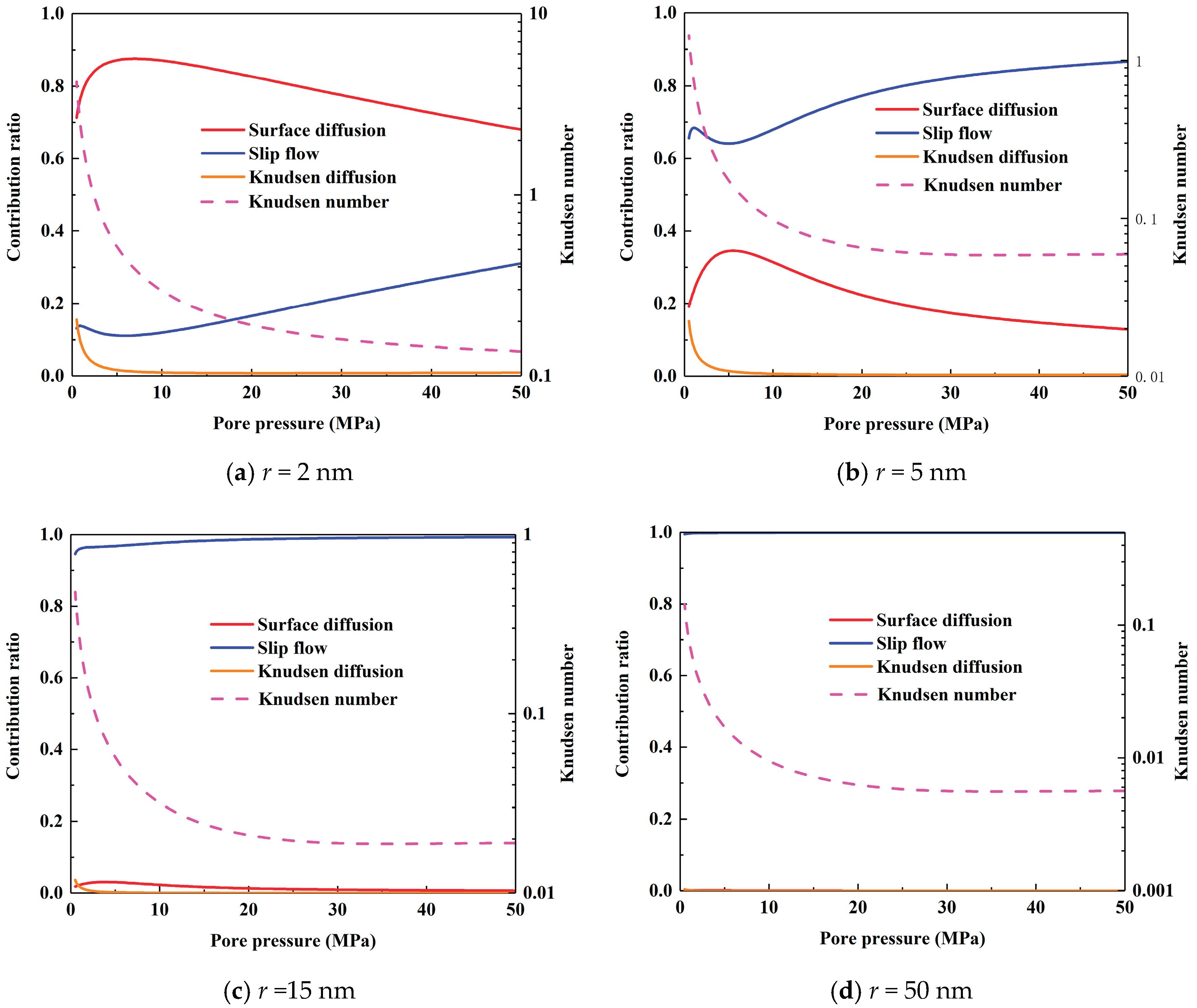Energies 13 06323 g007