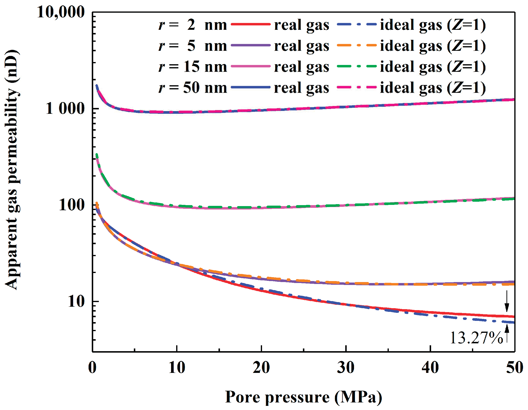 Energies 13 06323 g008