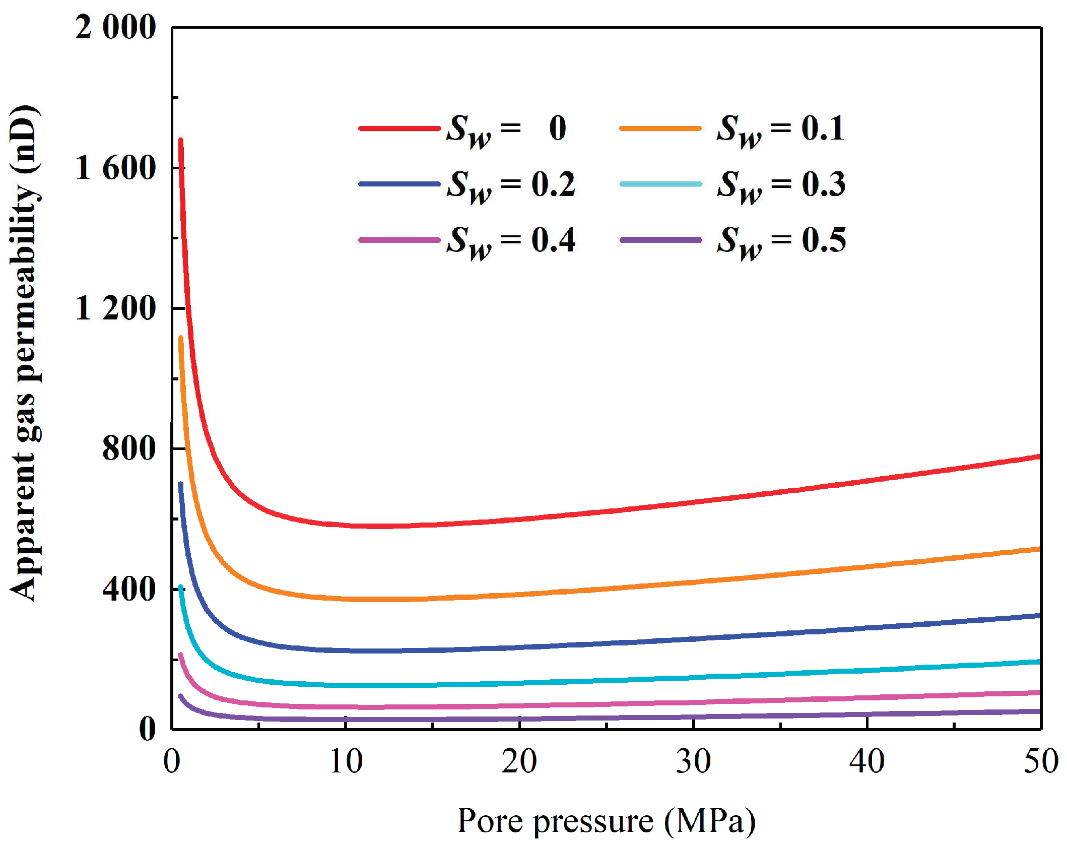 Energies 13 06323 g011