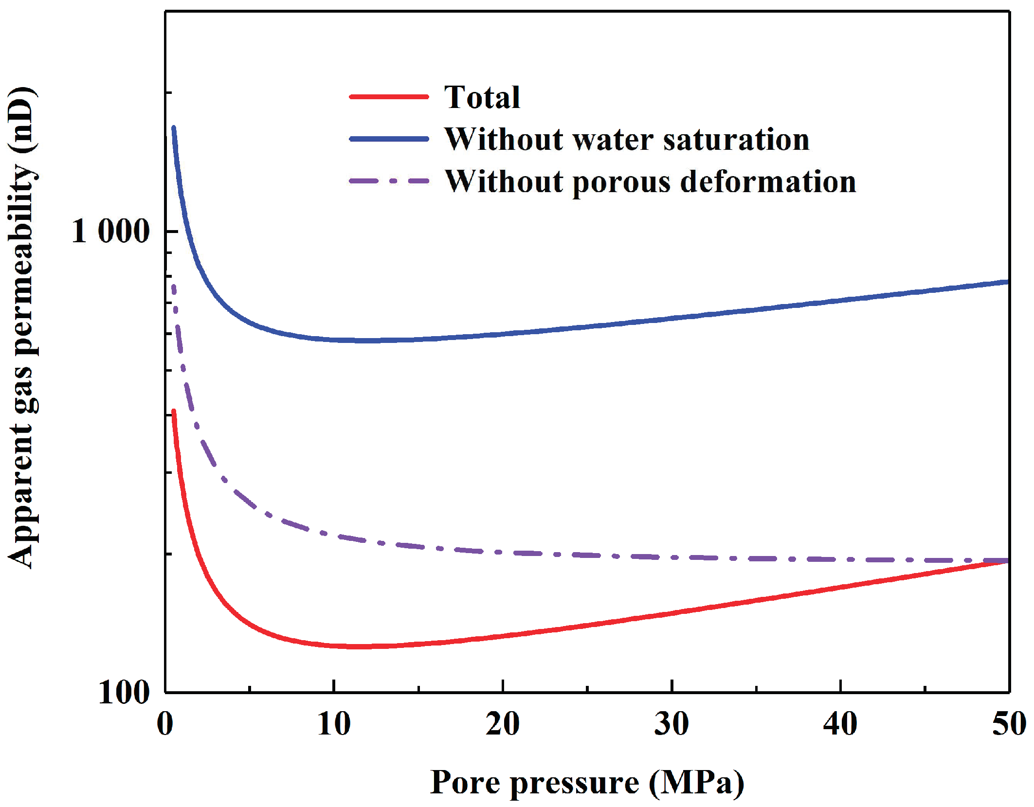 Energies 13 06323 g013
