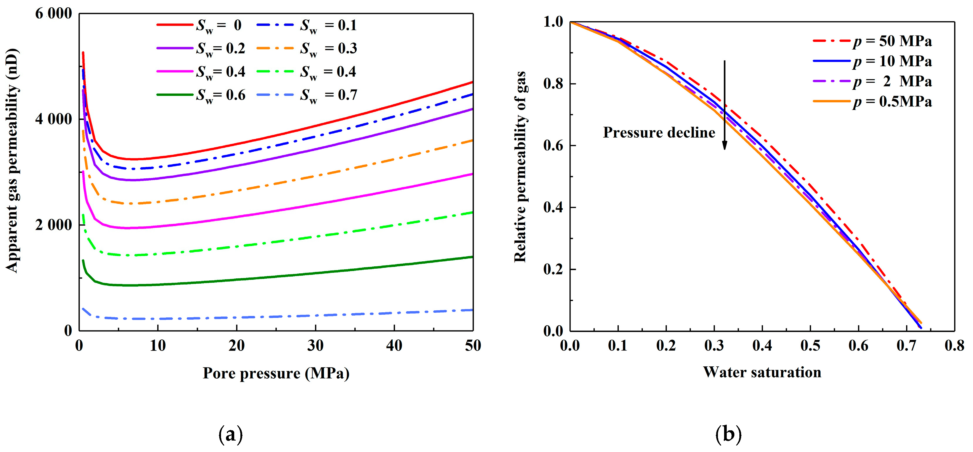 Energies 13 06323 g017