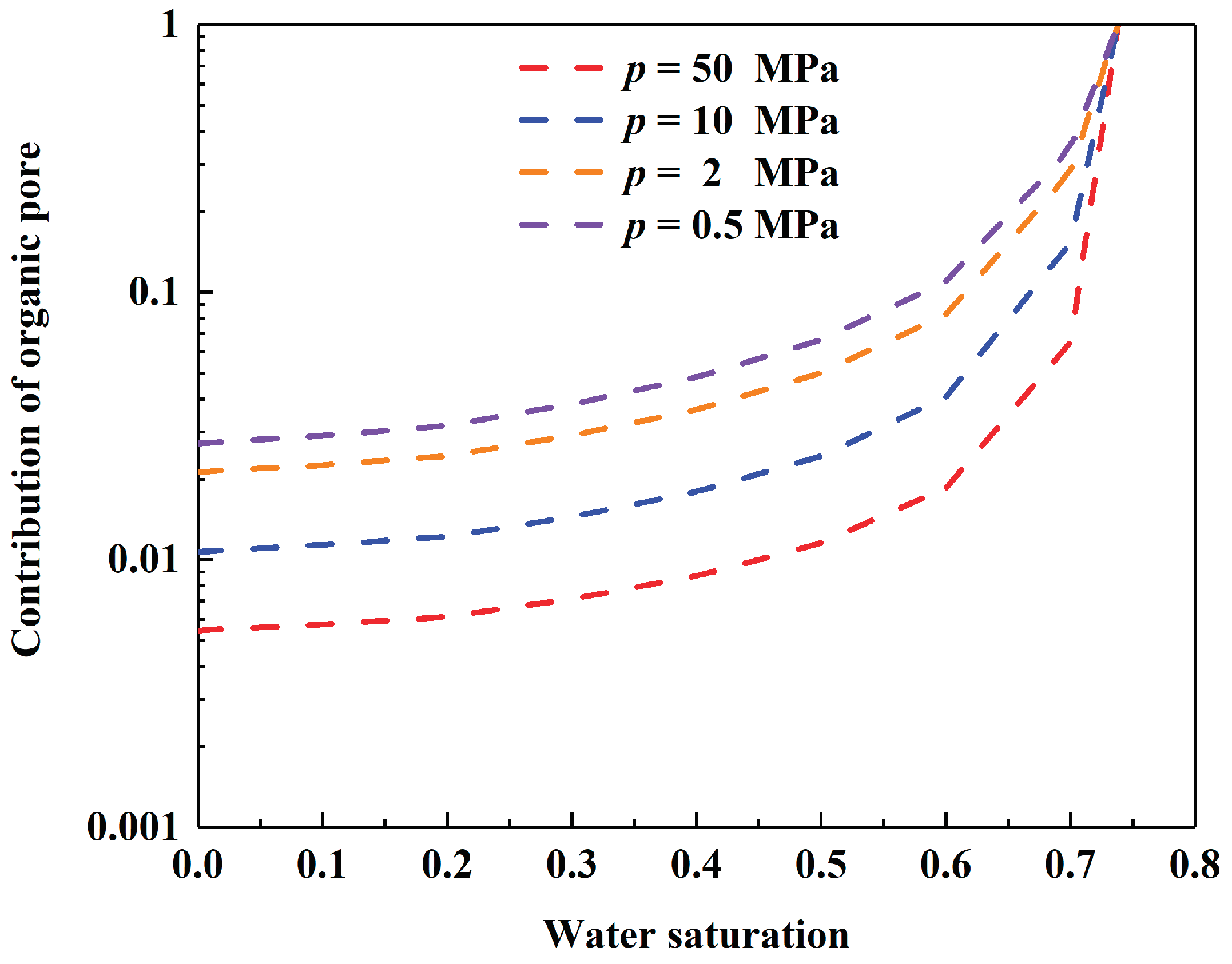 Energies 13 06323 g018
