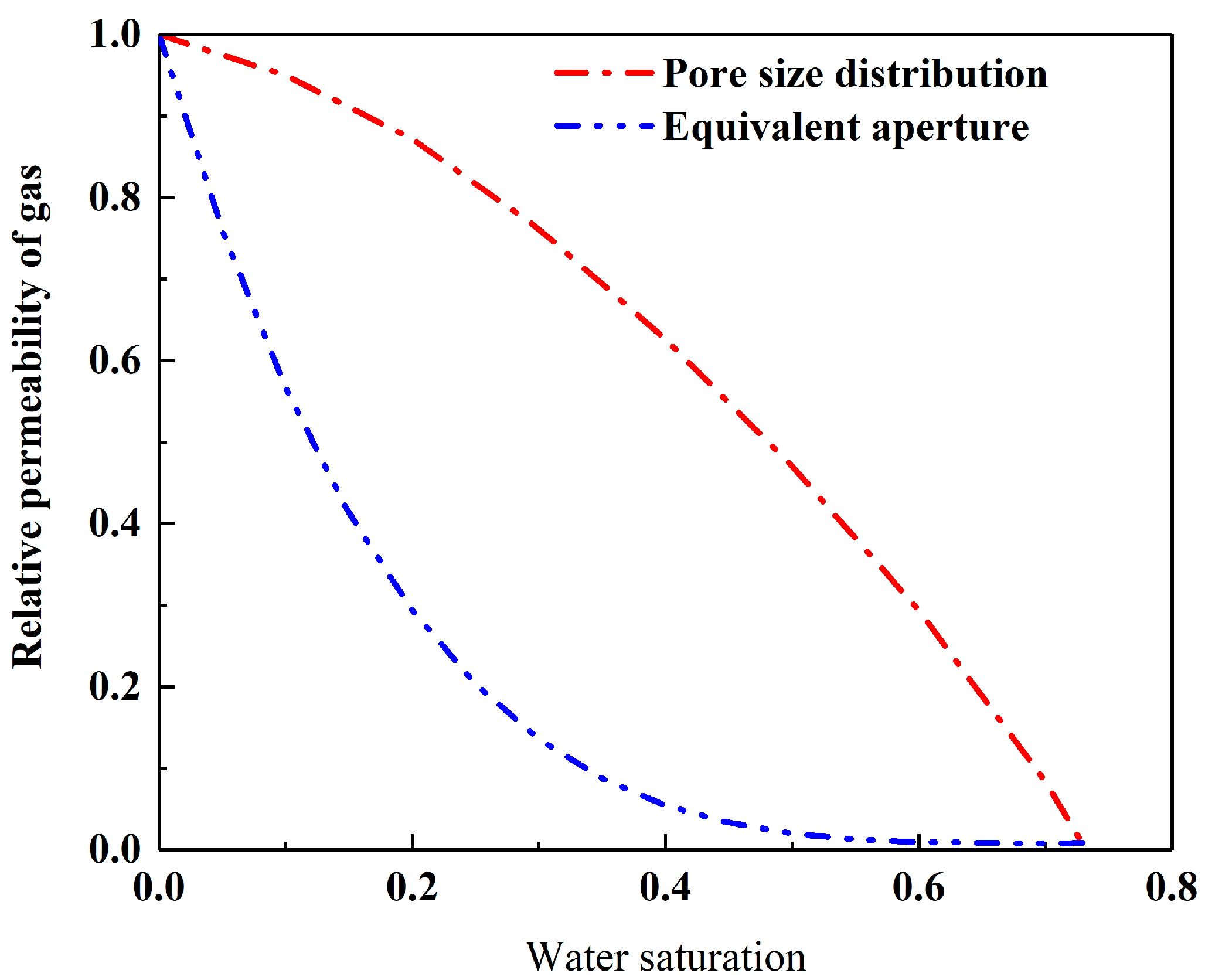 Energies 13 06323 g020