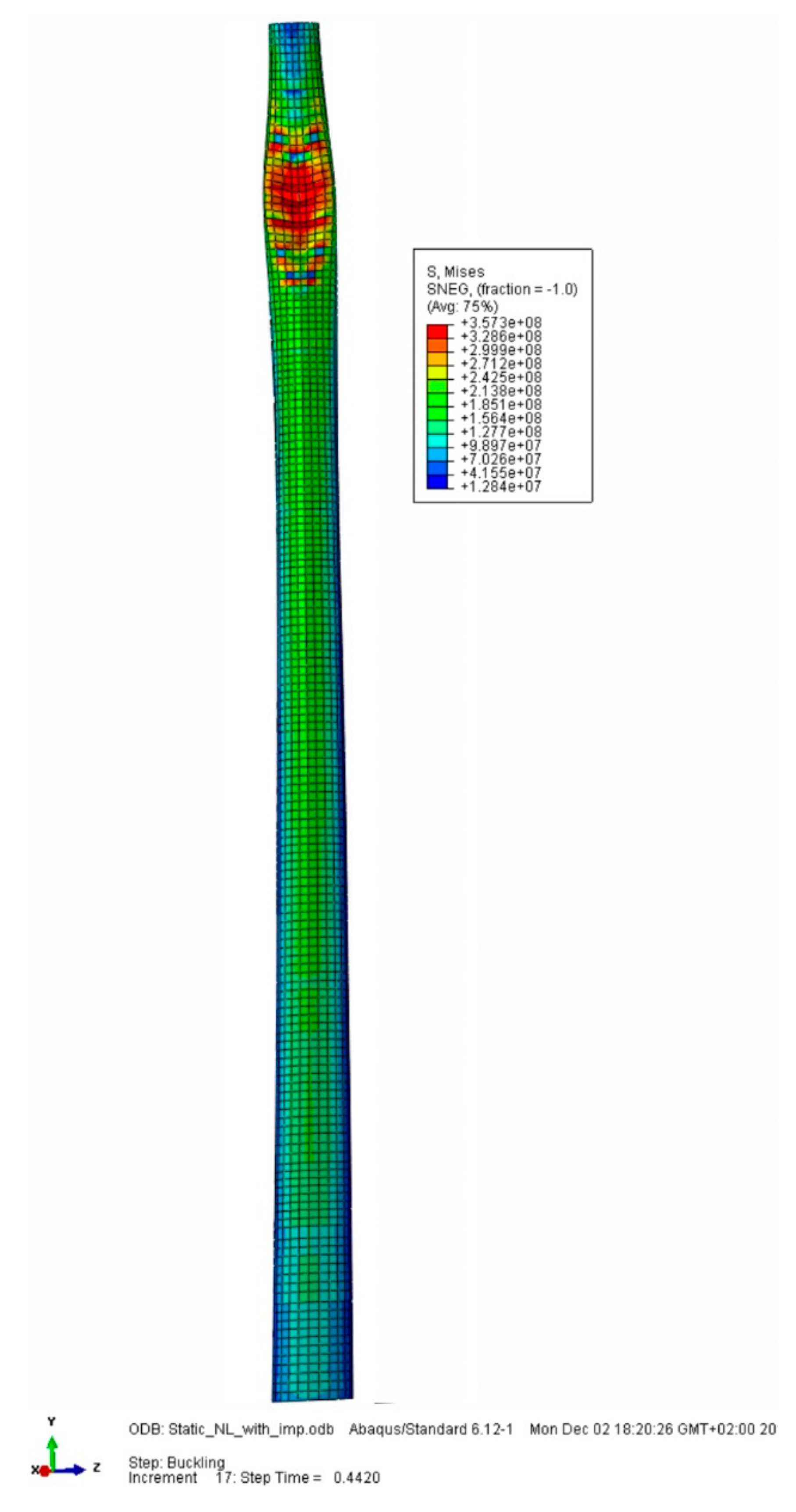 Energies 13 06325 g008 Energies 13 06325 g008