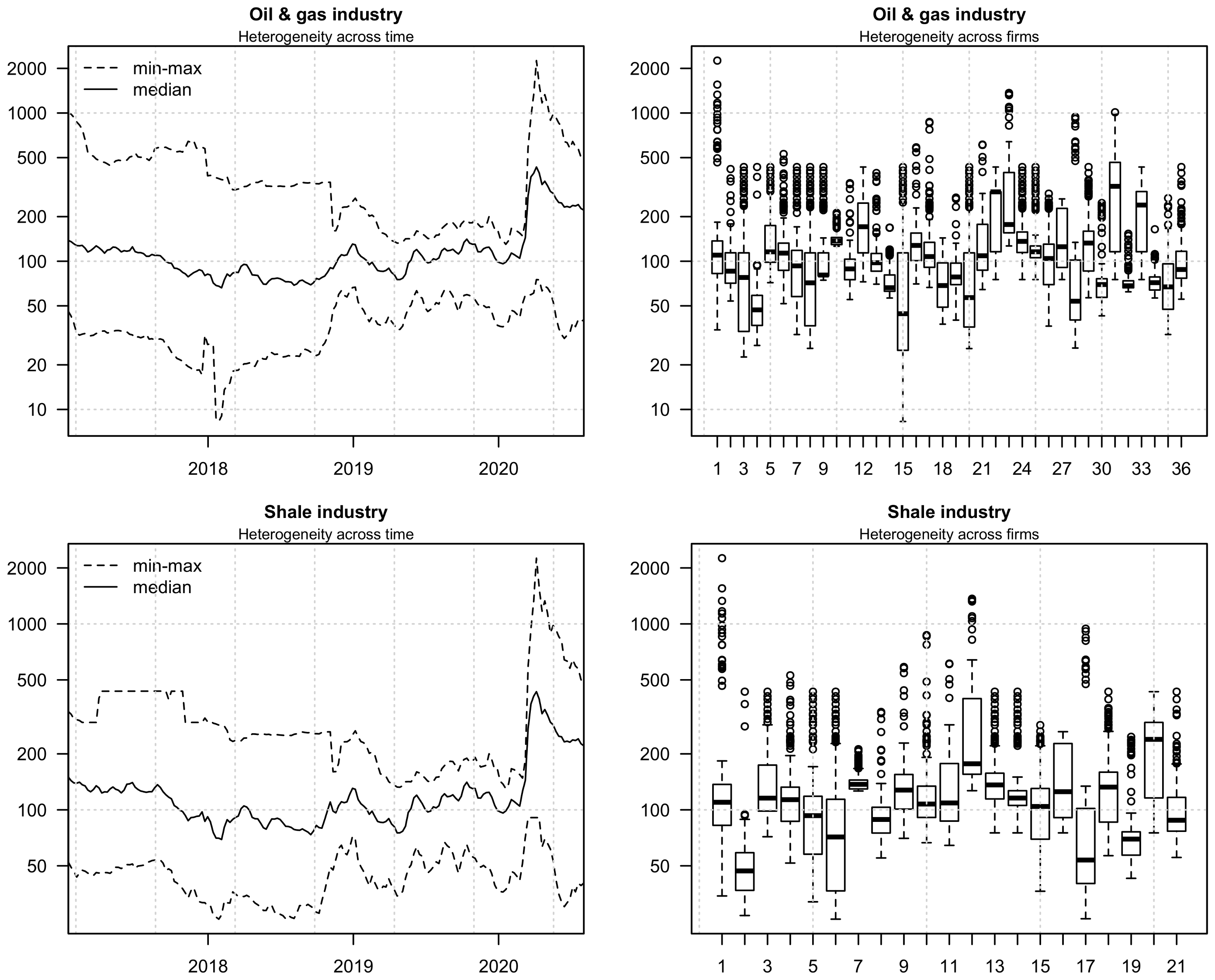 Energies 13 06327 g001 Energies 13 06327 g001