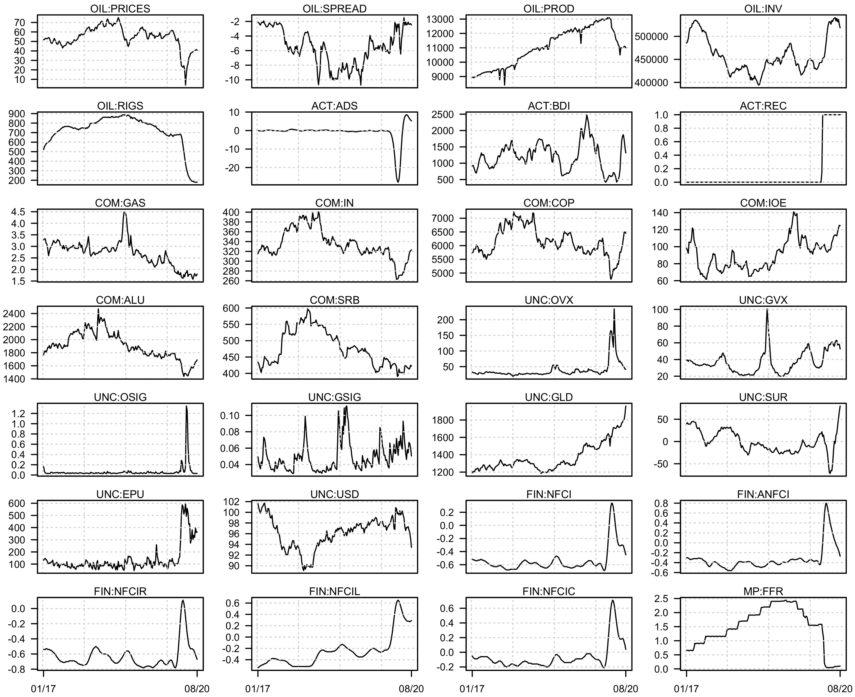 Energies 13 06327 g002 Energies 13 06327 g002