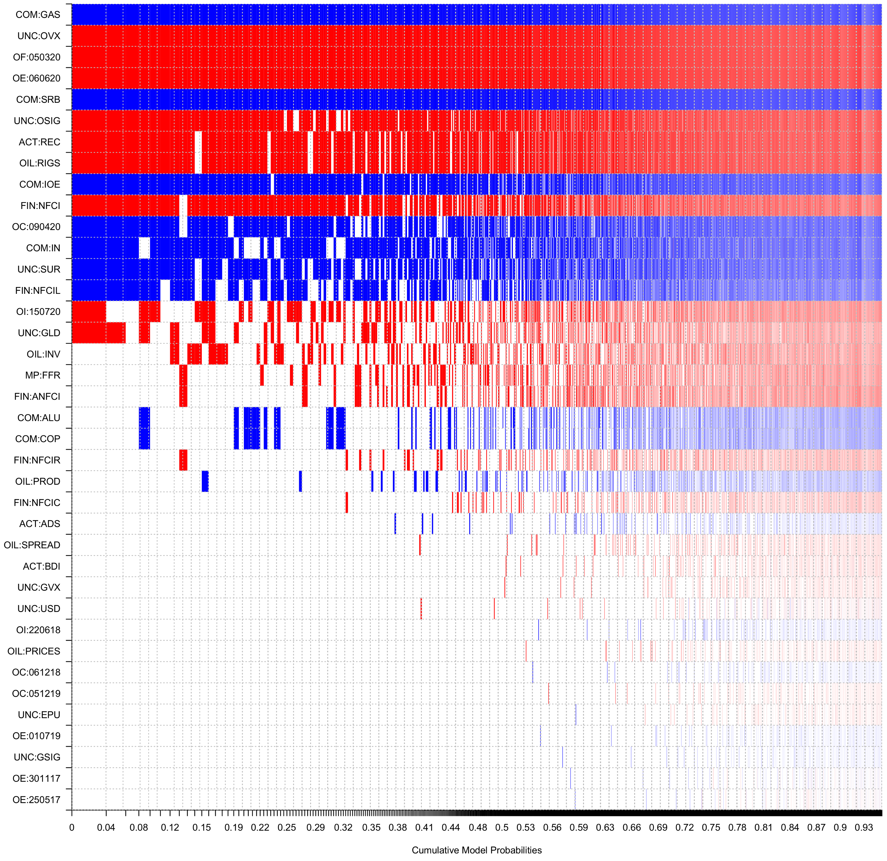 Energies 13 06327 g003 Energies 13 06327 g003