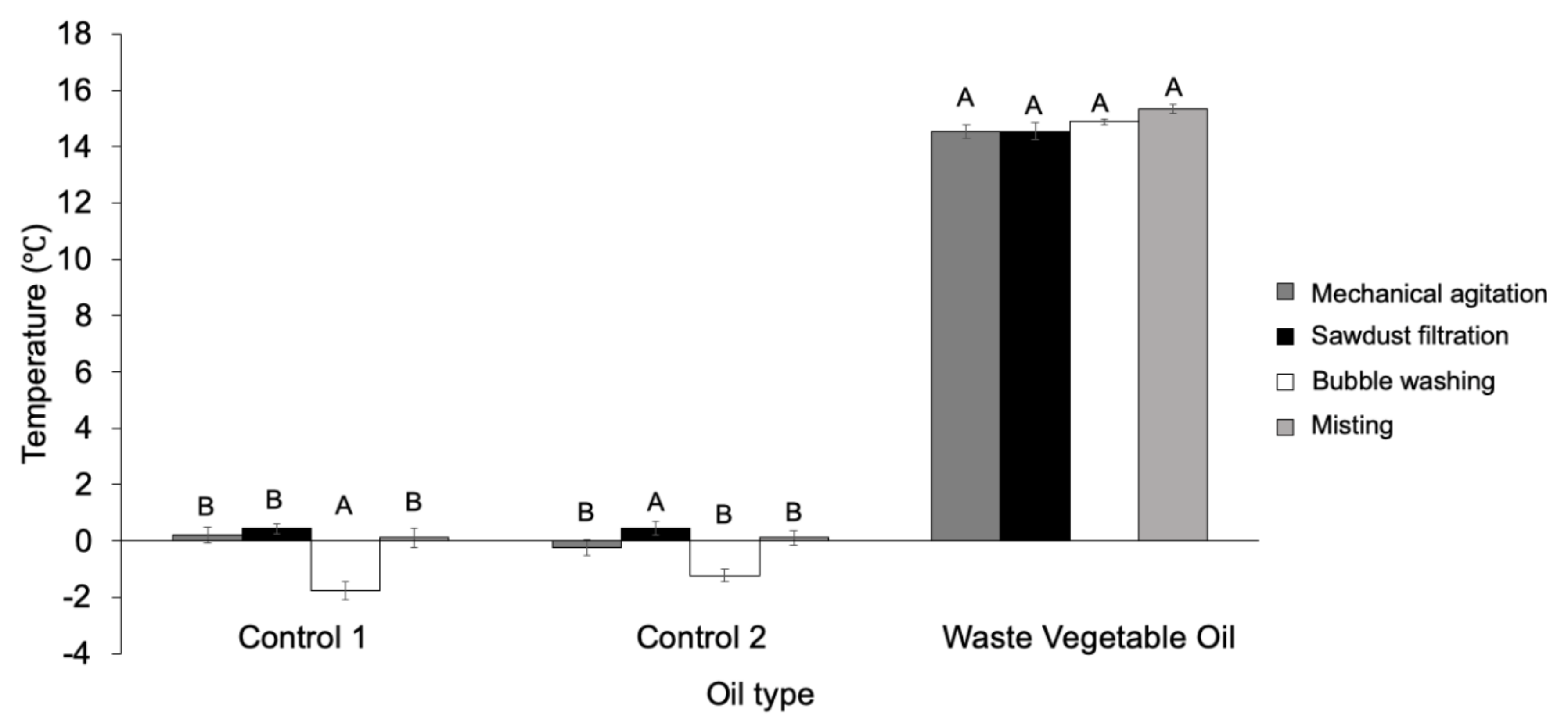Energies 13 06328 g001