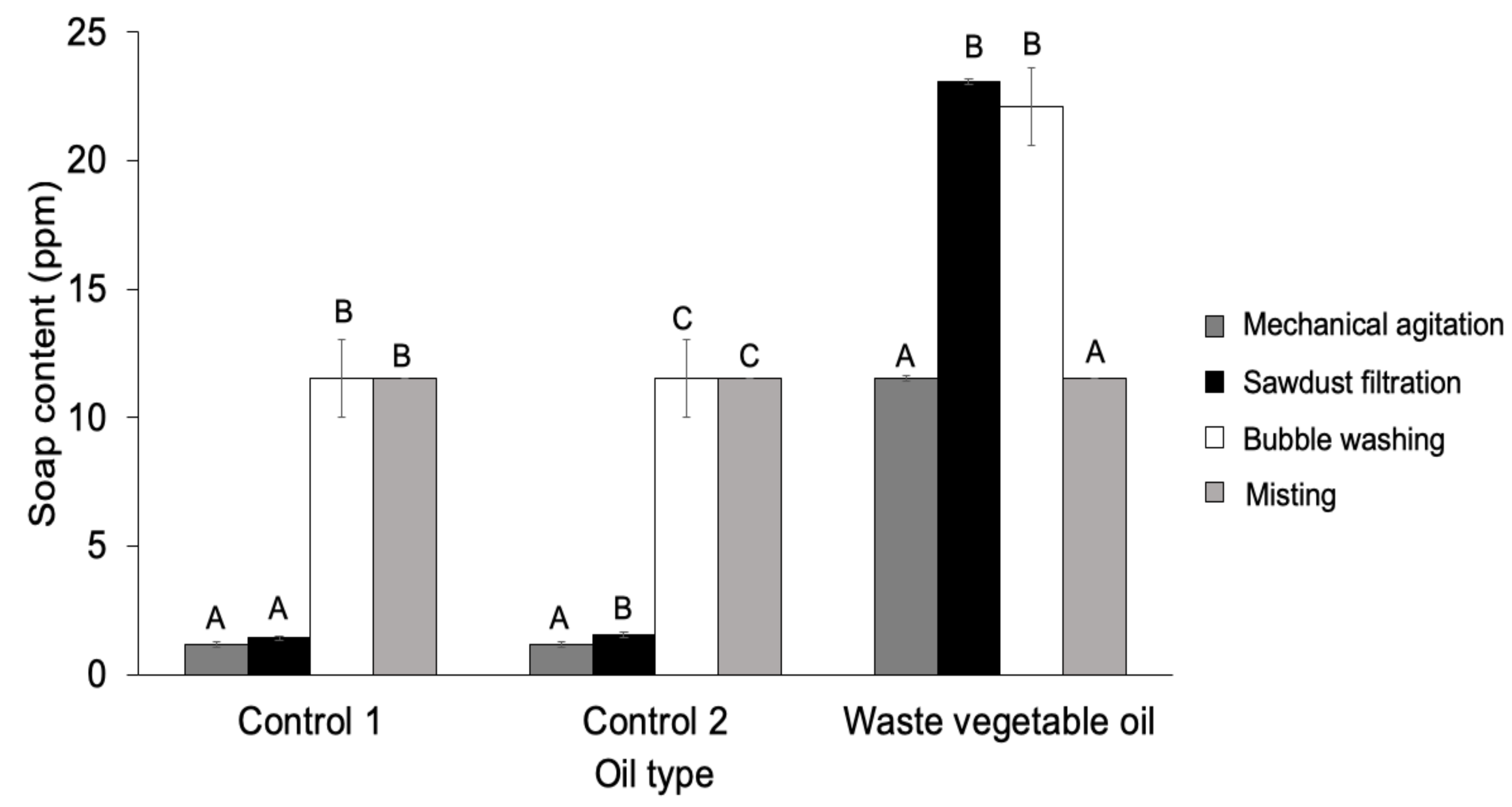 Energies 13 06328 g004