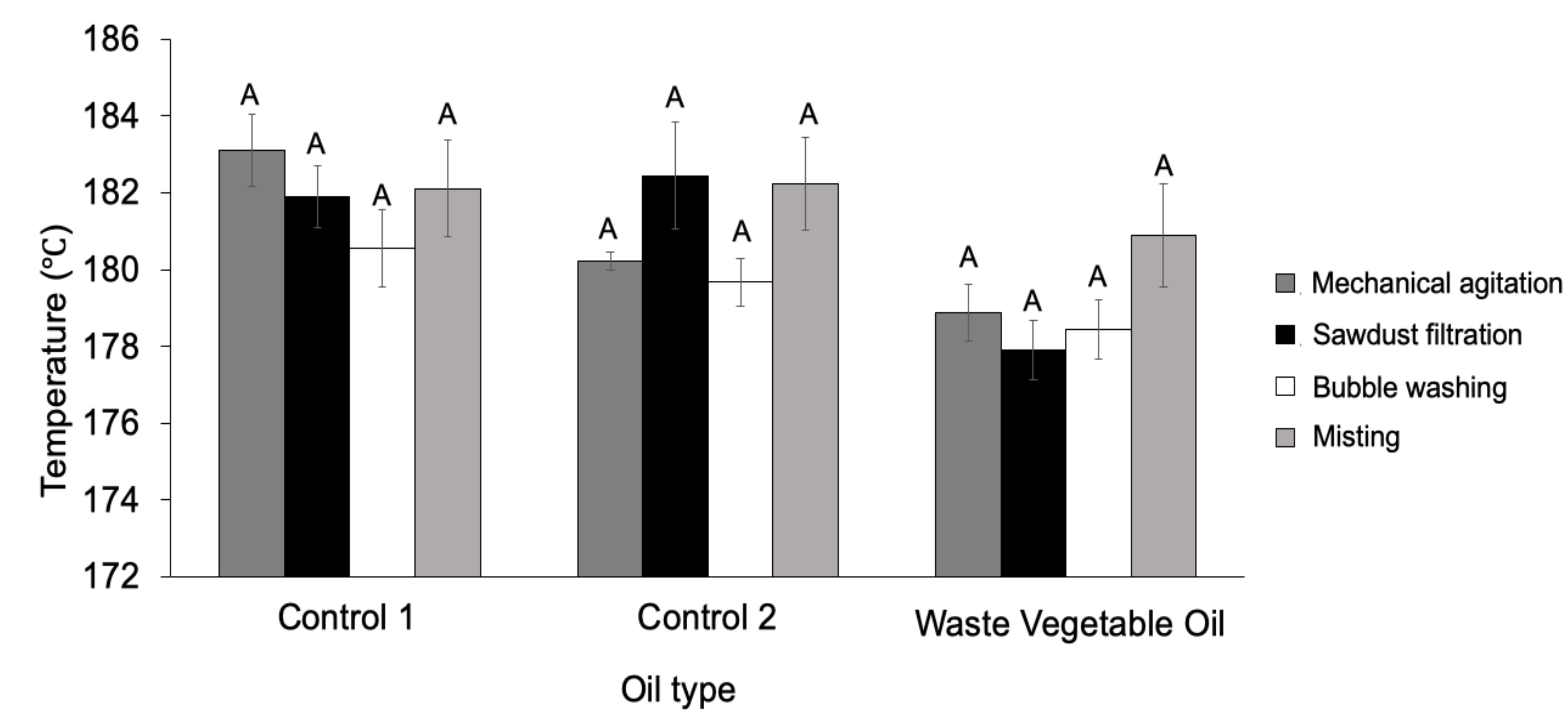 Energies 13 06328 g005