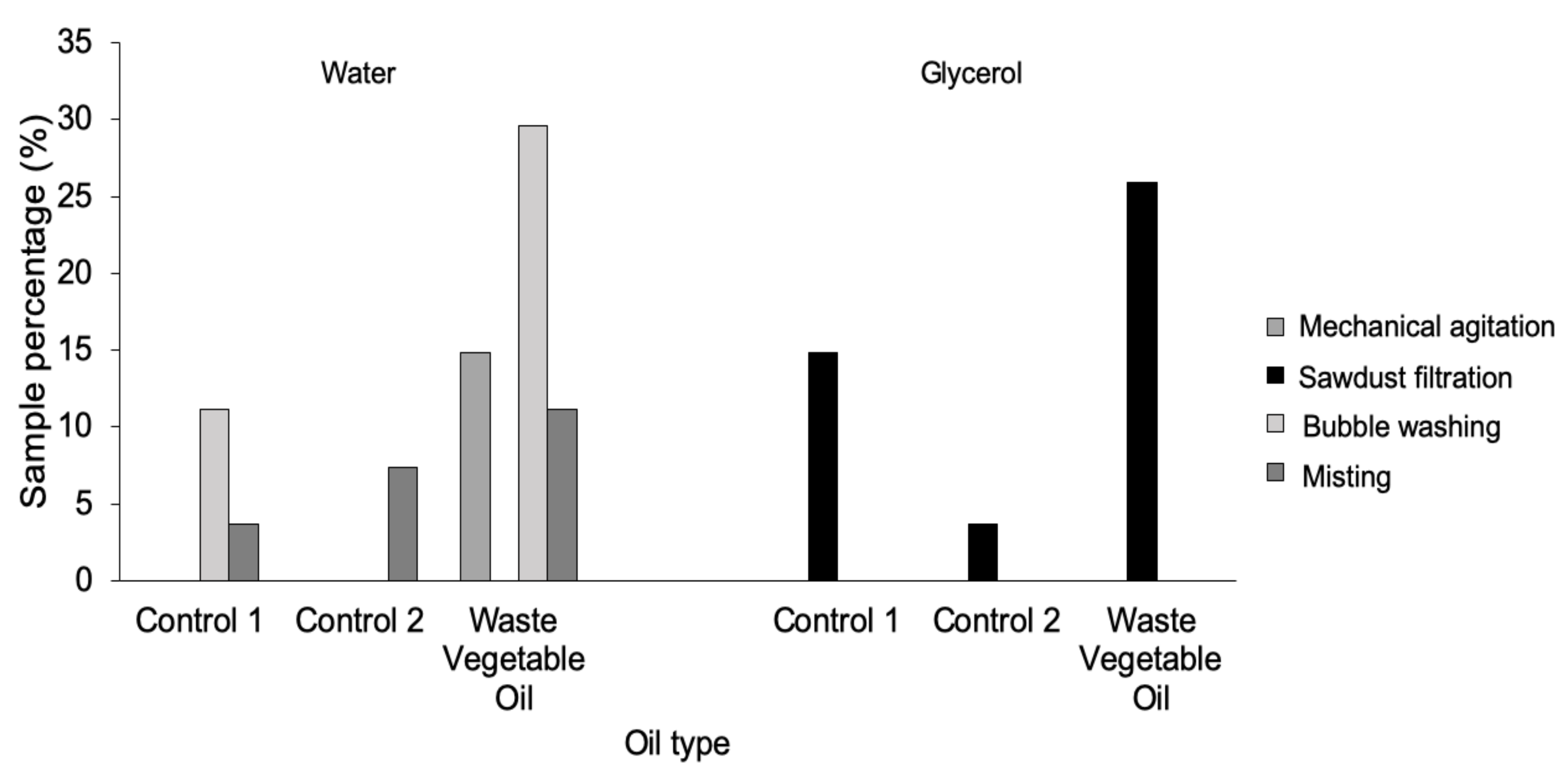 Energies 13 06328 g006