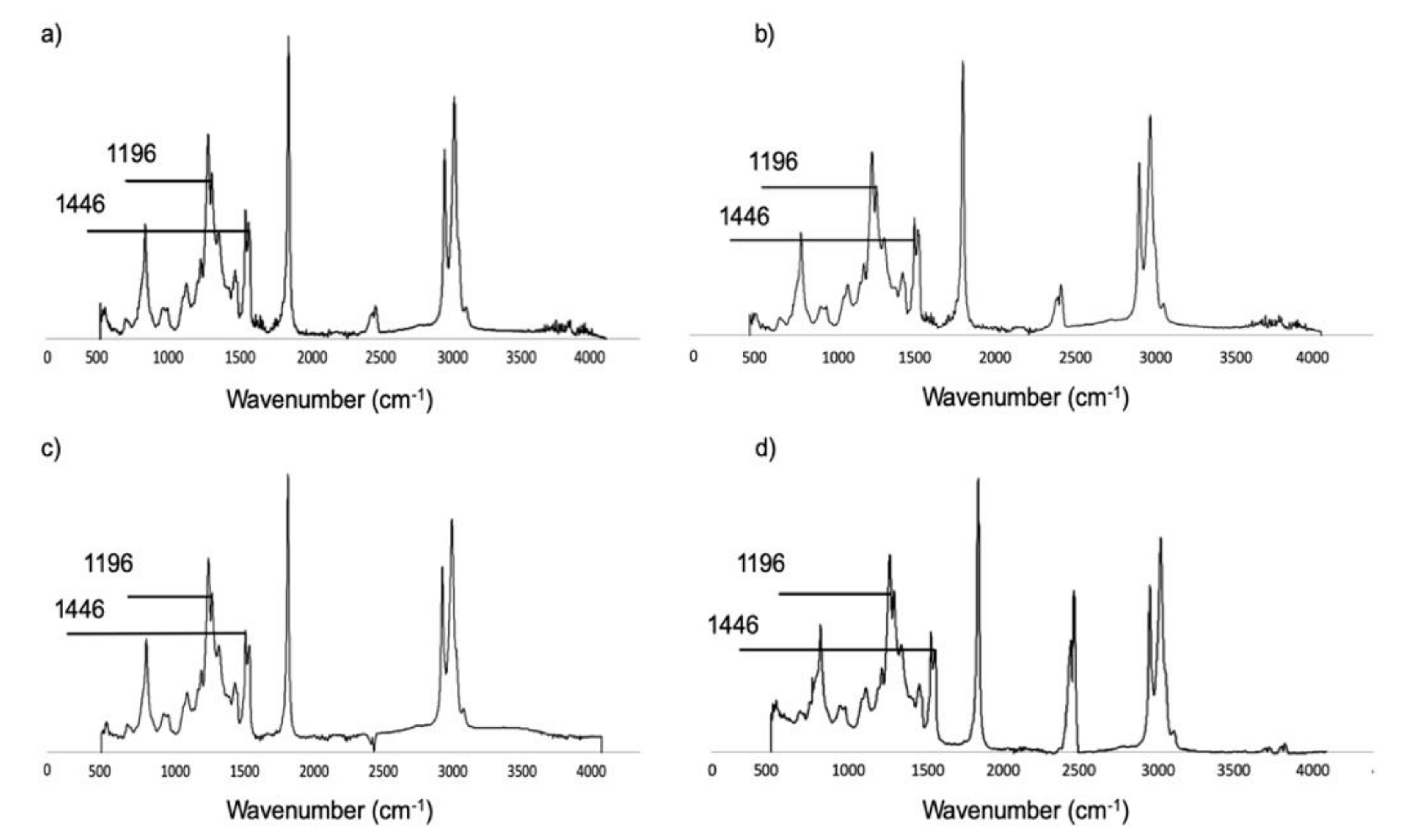 Energies 13 06328 g007