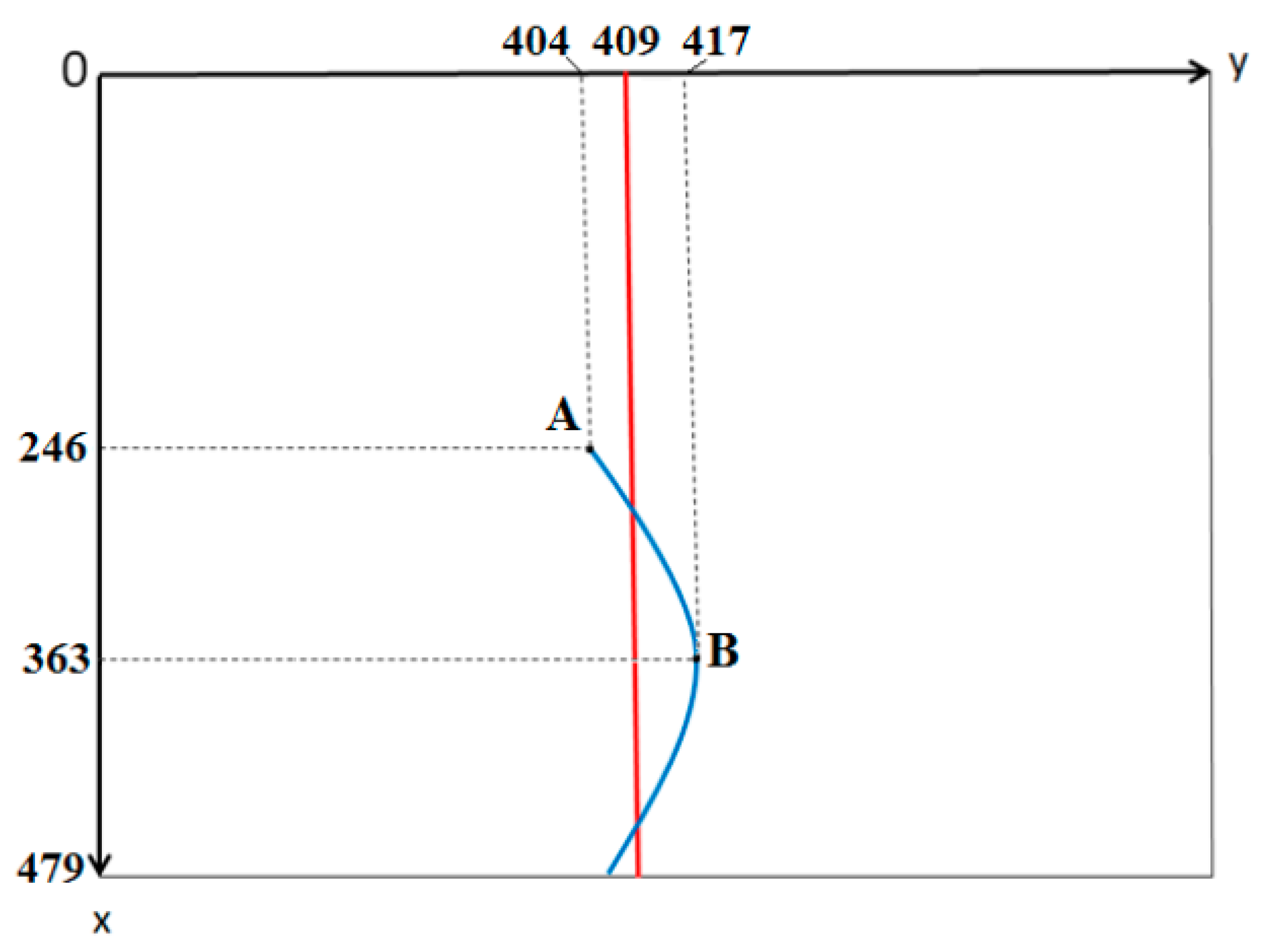 Energies 13 06329 g003