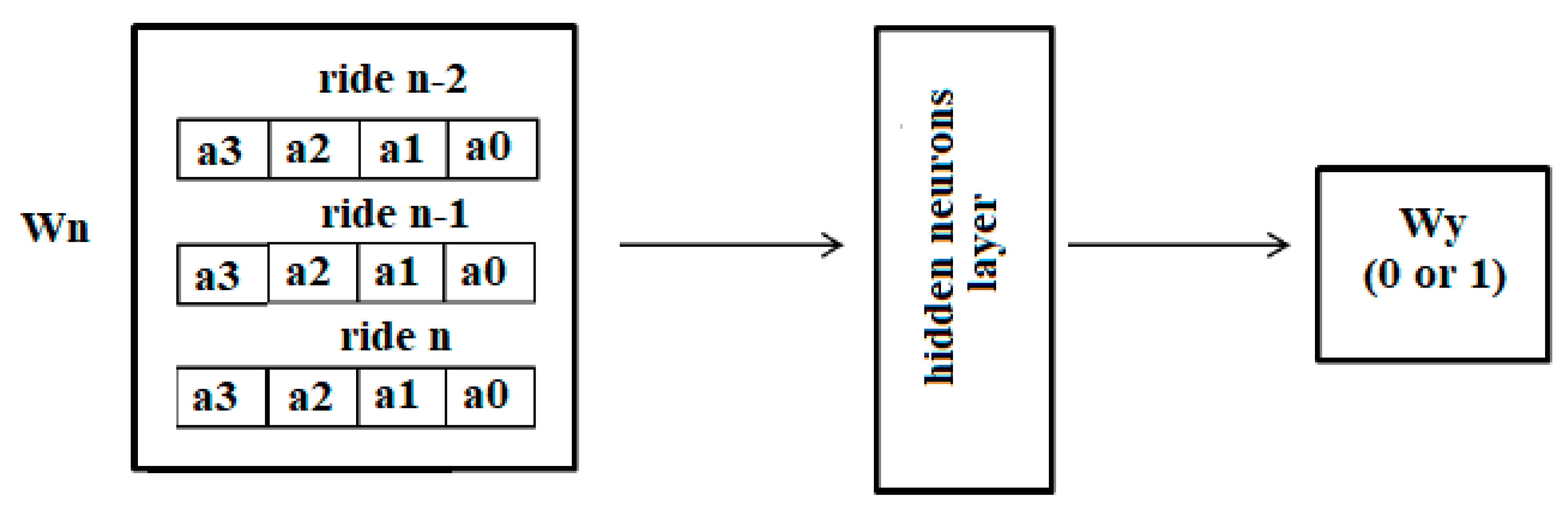 Energies 13 06329 g005