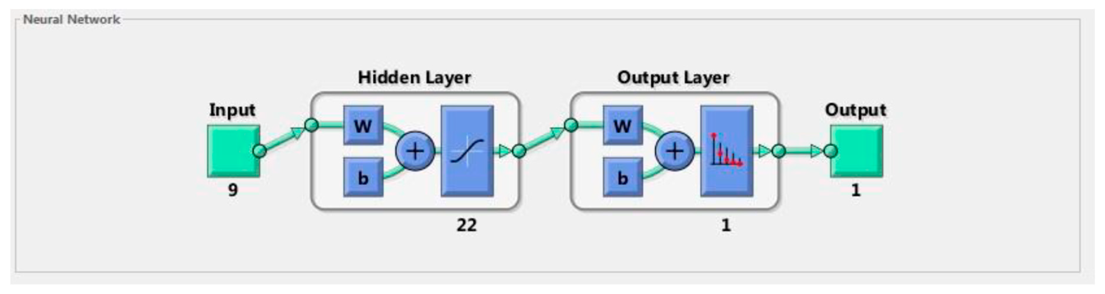 Energies 13 06329 g006