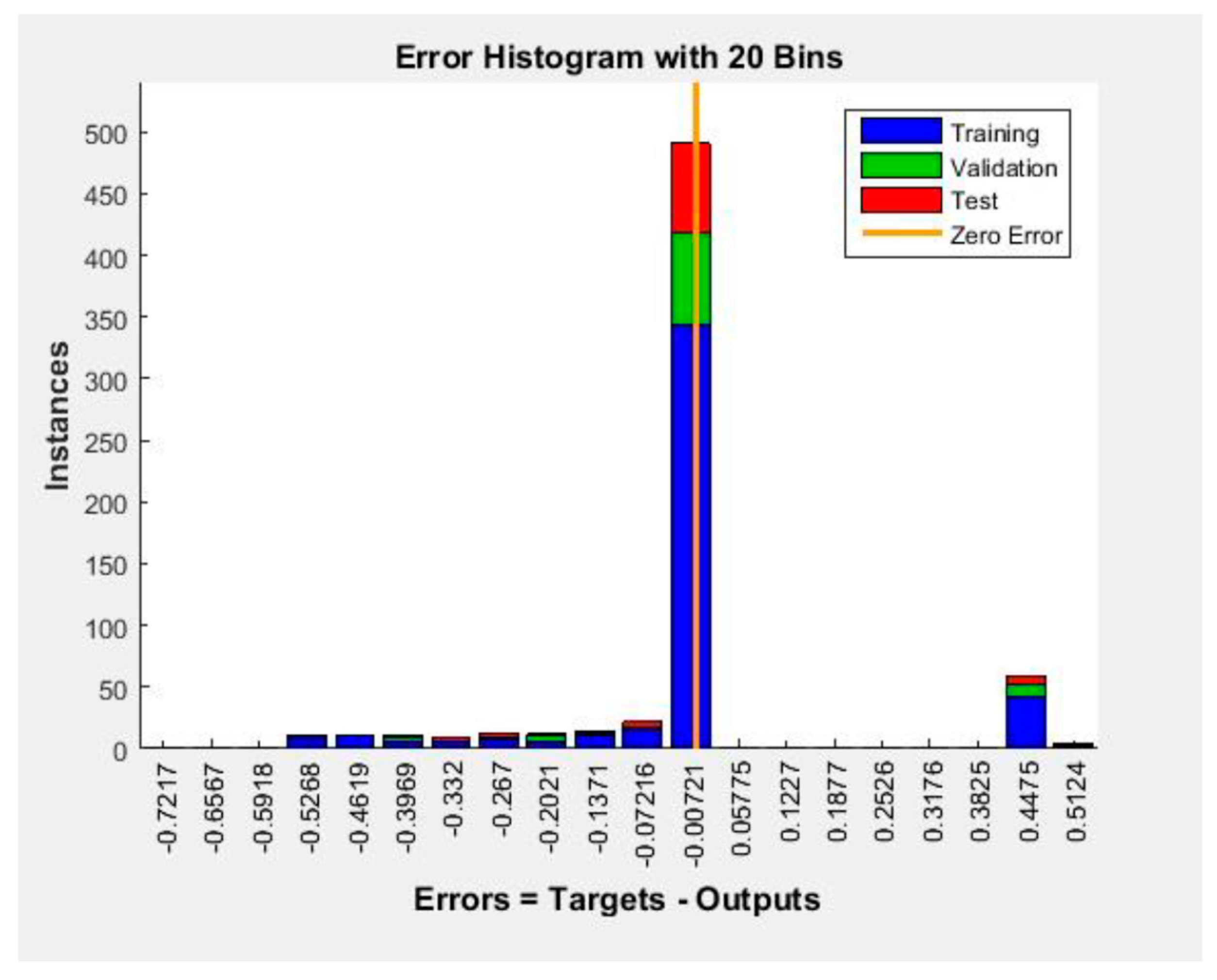 Energies 13 06329 g013
