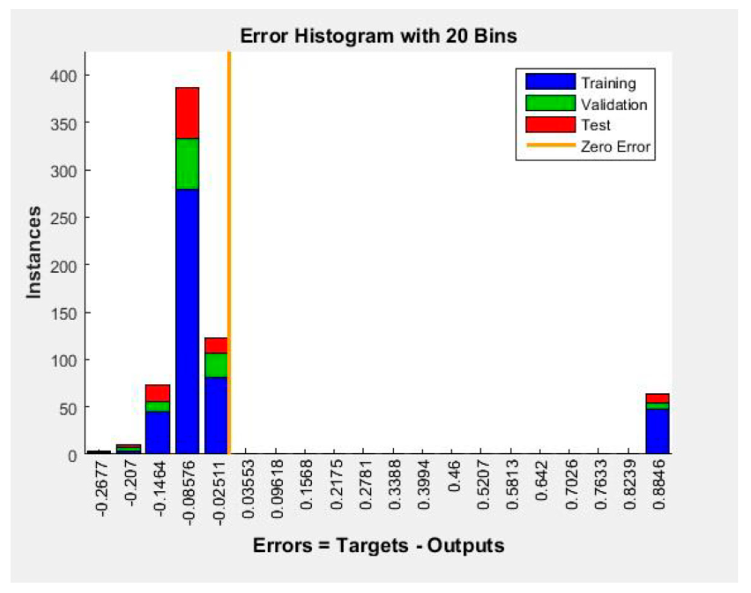 Energies 13 06329 g014