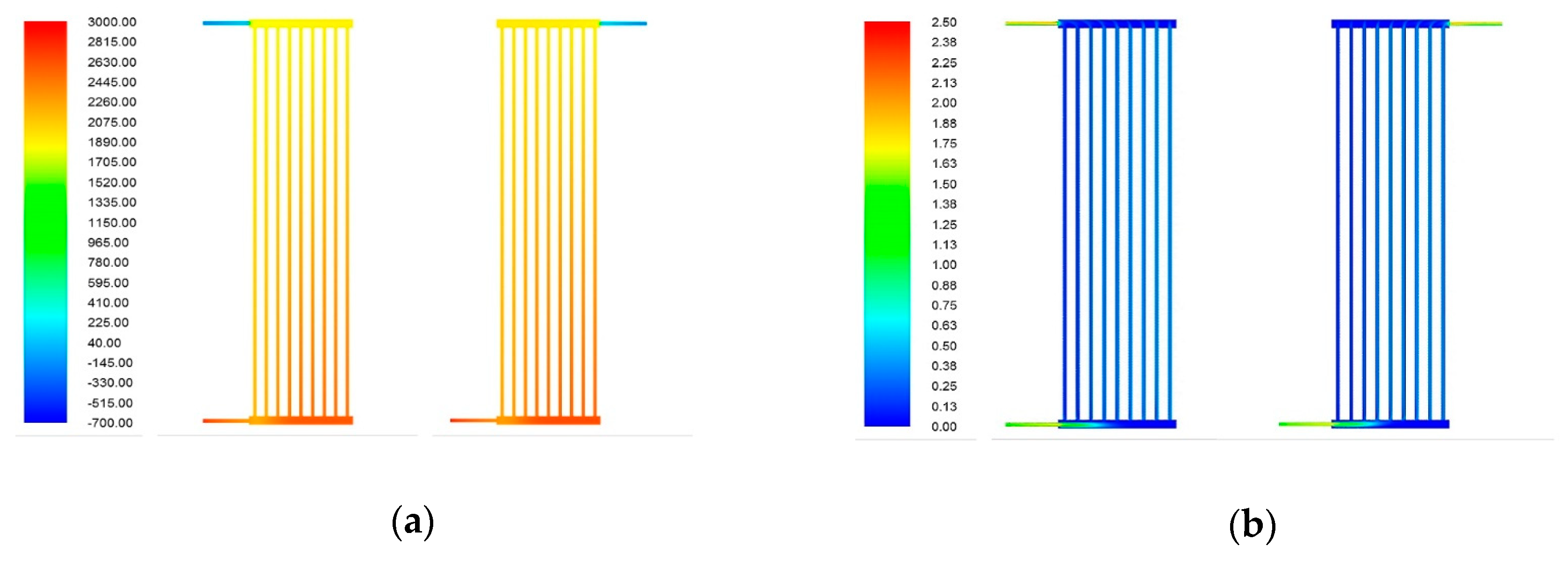 Energies 13 06330 g005