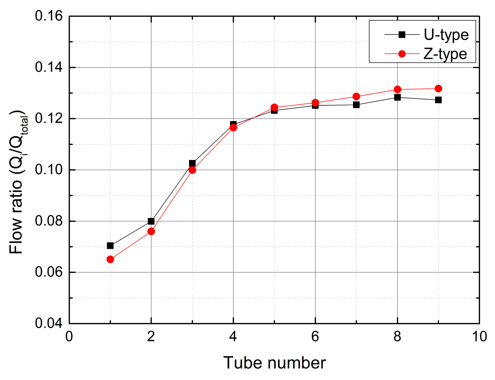 Energies 13 06330 g007