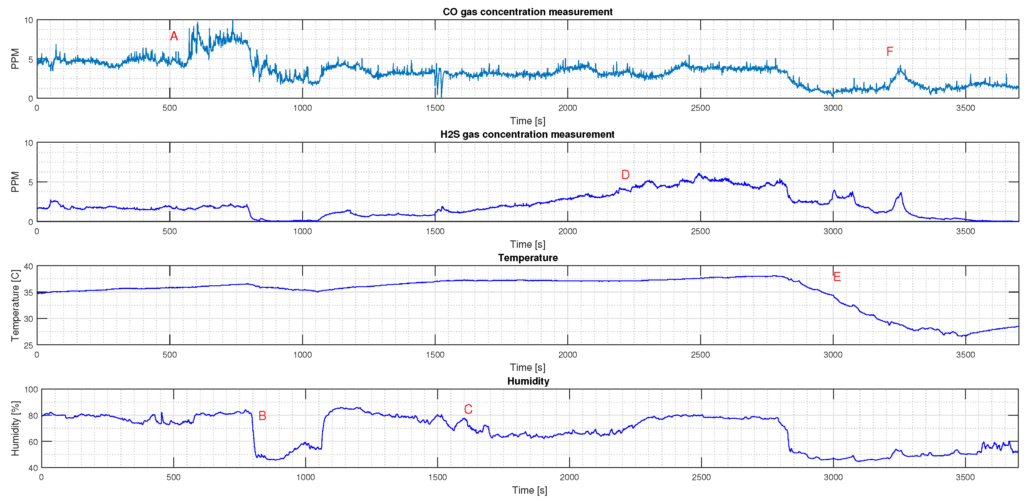 Energies 13 06331 g010