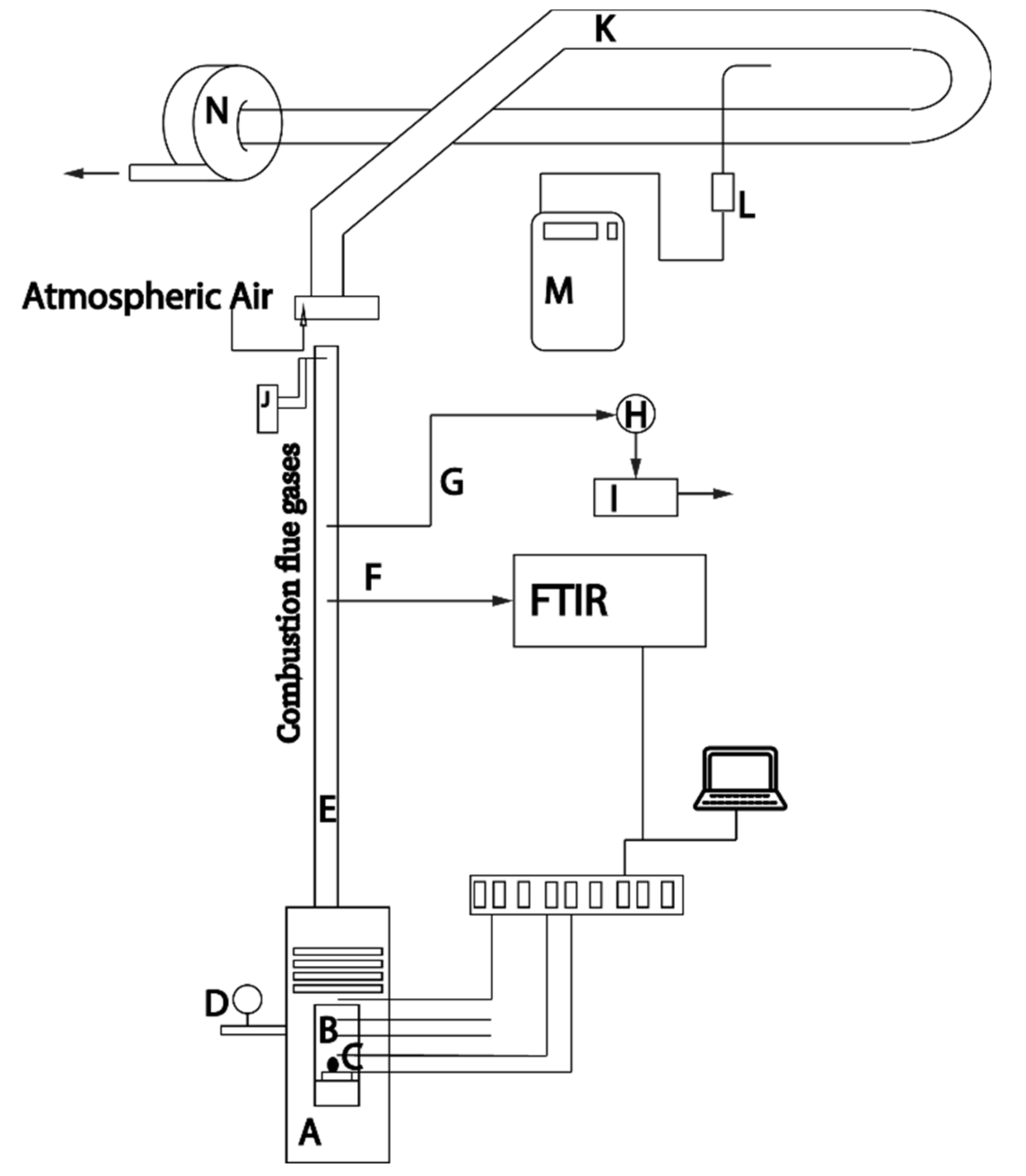 Energies 13 06332 g001 Energies 13 06332 g001
