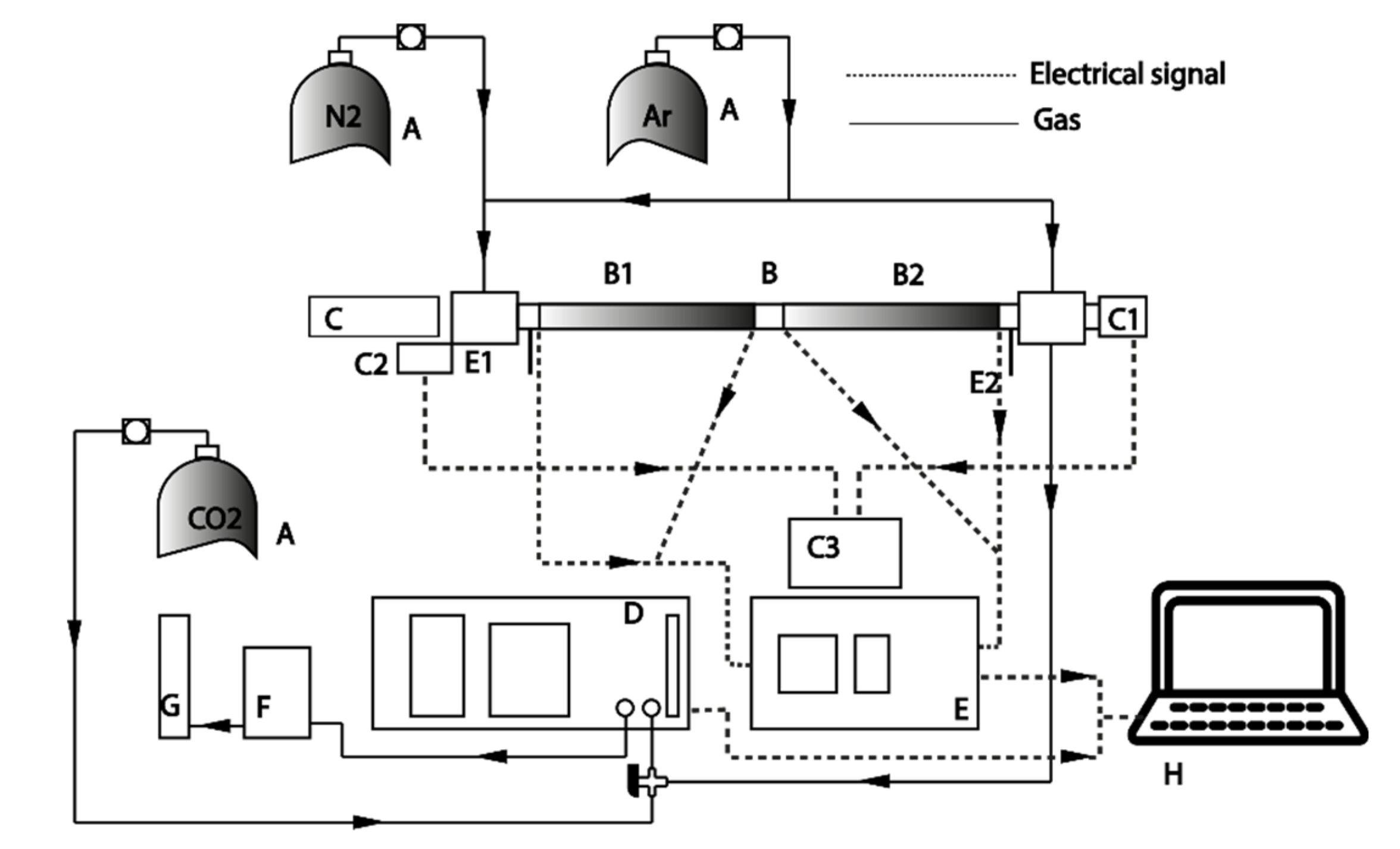 Energies 13 06332 g002 Energies 13 06332 g002