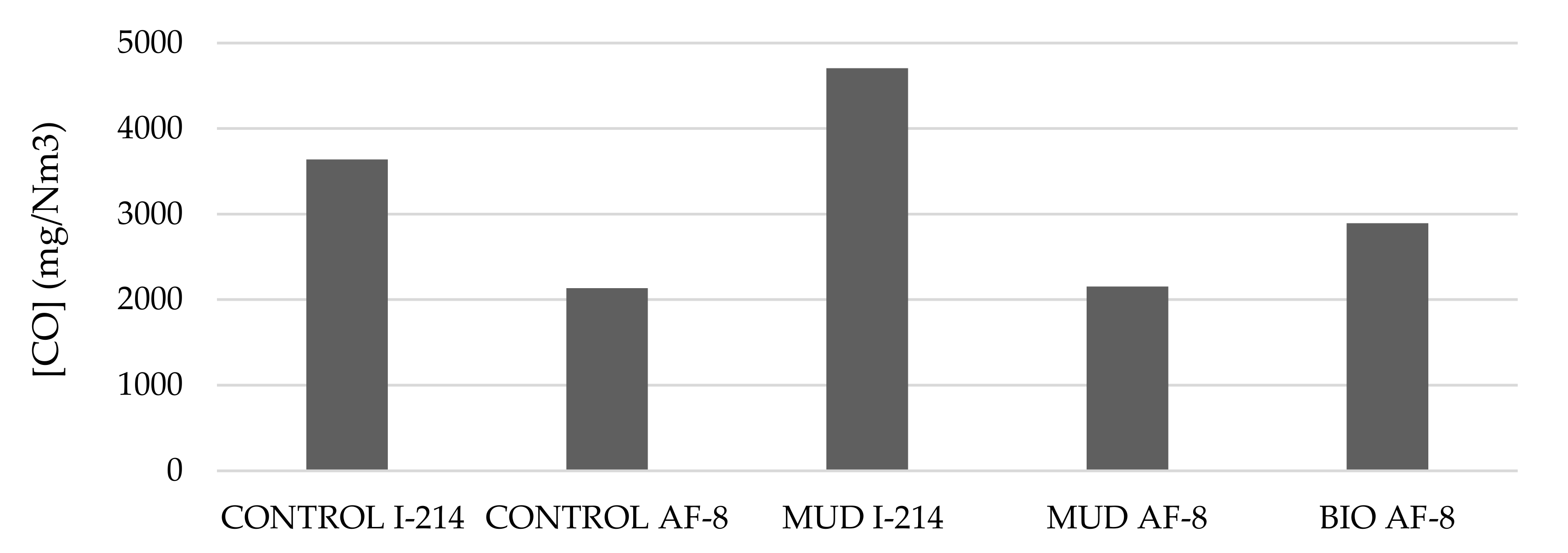 Energies 13 06332 g003 Energies 13 06332 g003