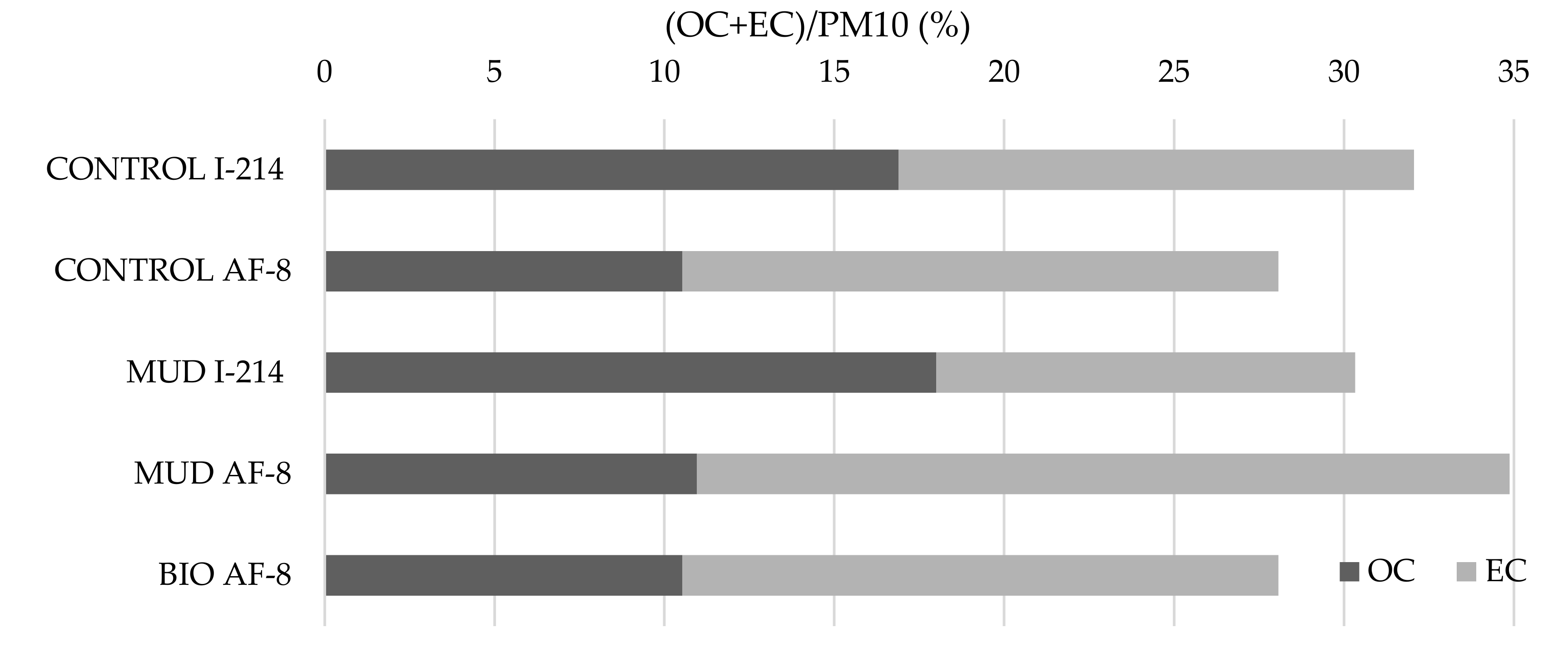 Energies 13 06332 g005 Energies 13 06332 g005