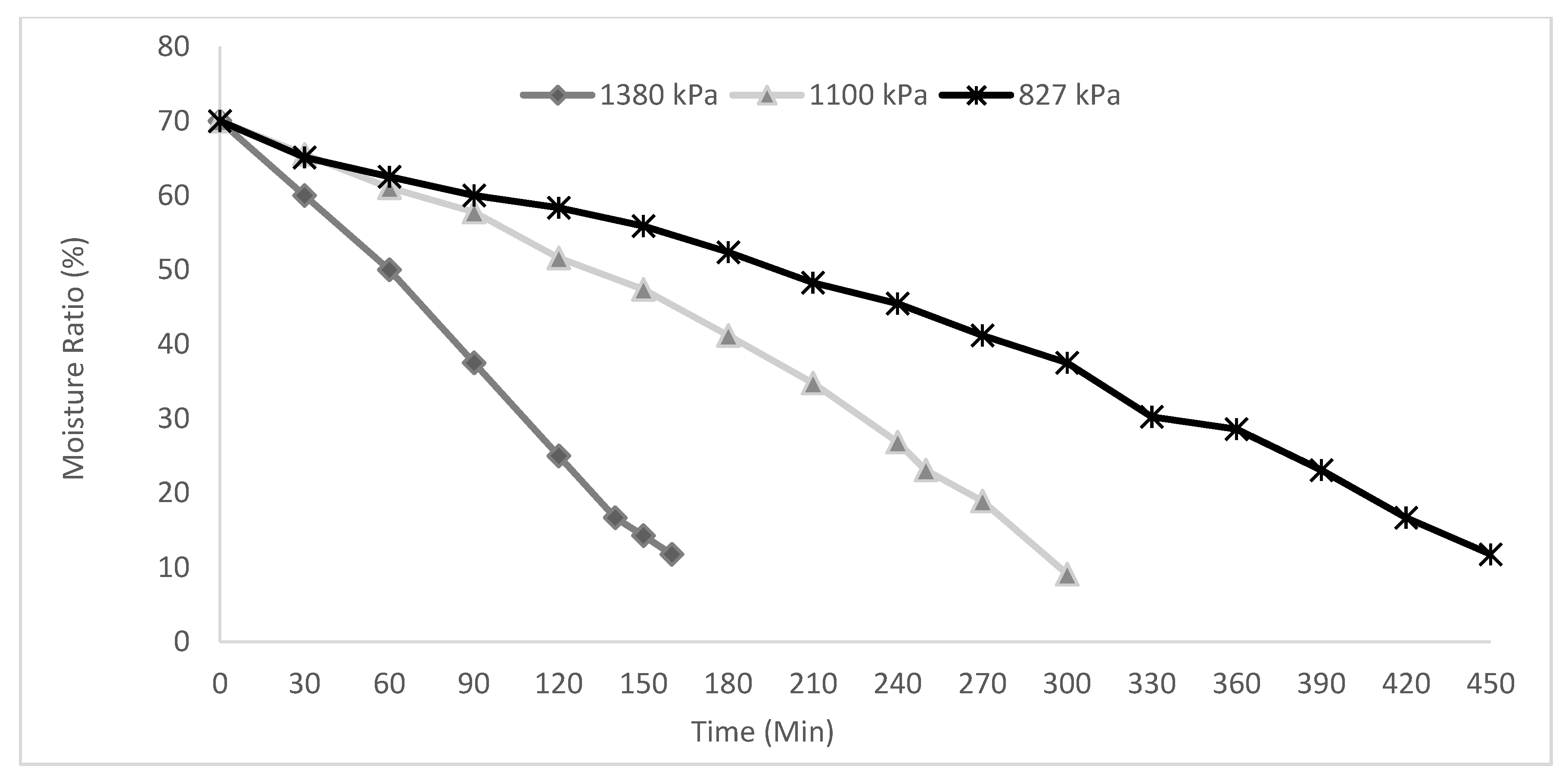 Energies 13 06333 g003