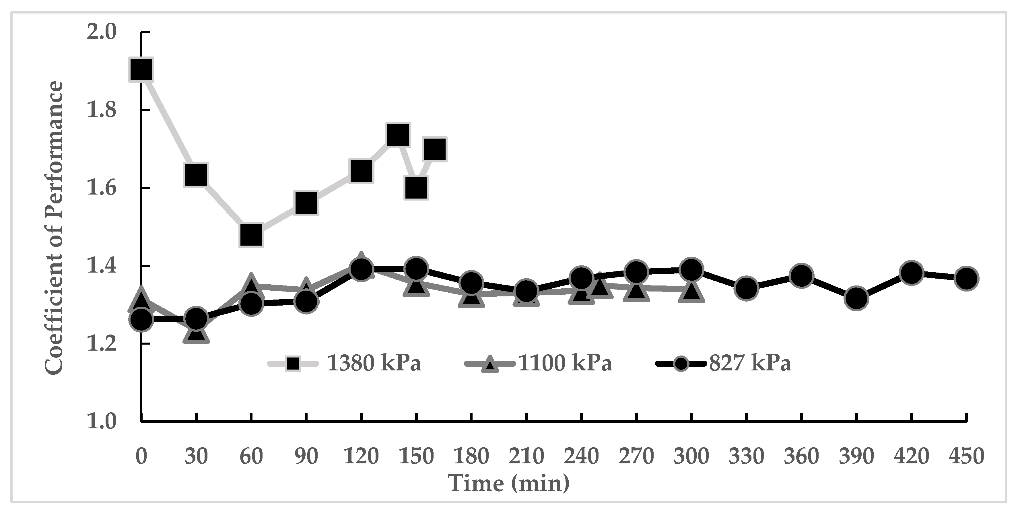 Energies 13 06333 g006