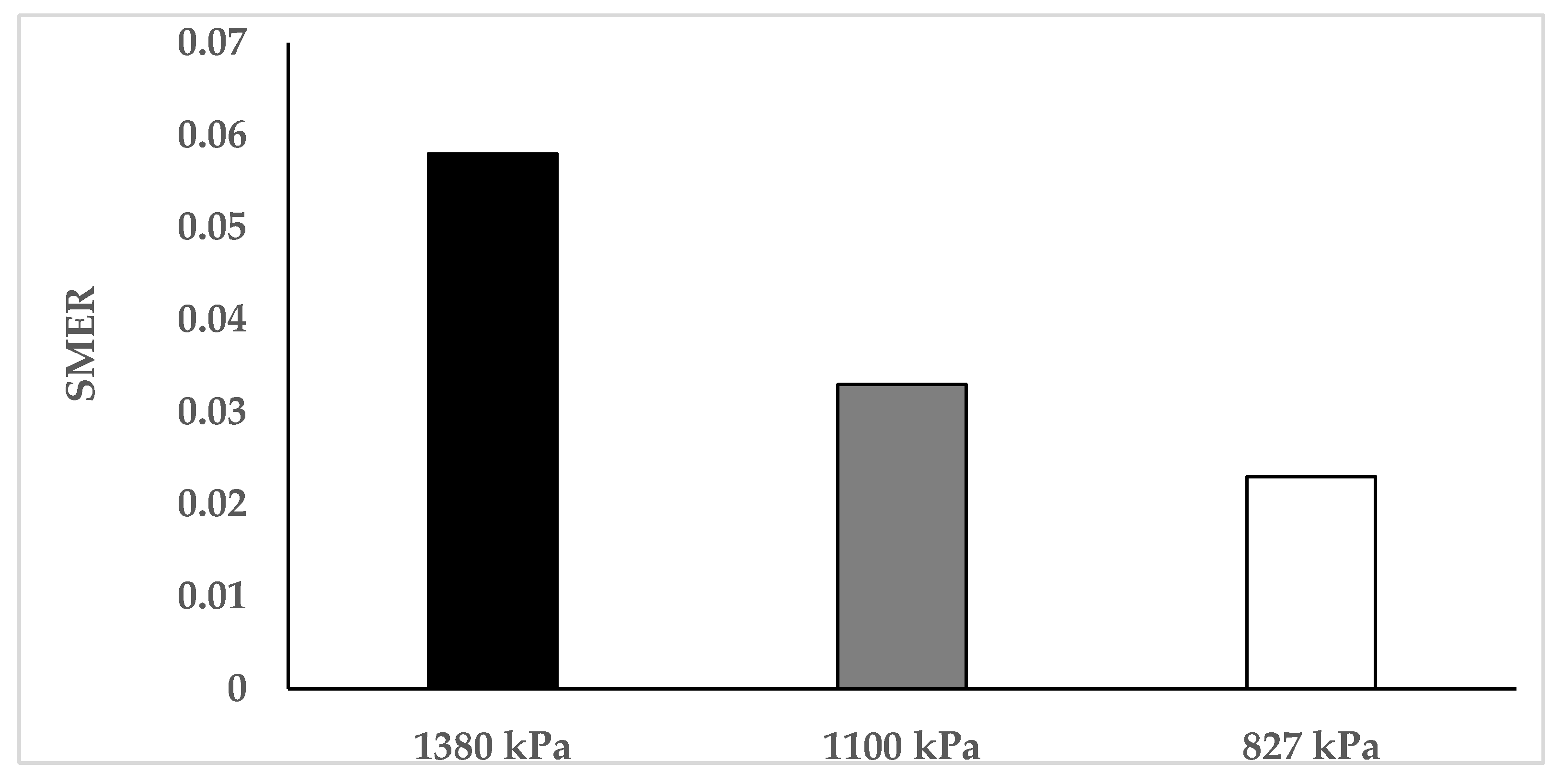 Energies 13 06333 g007