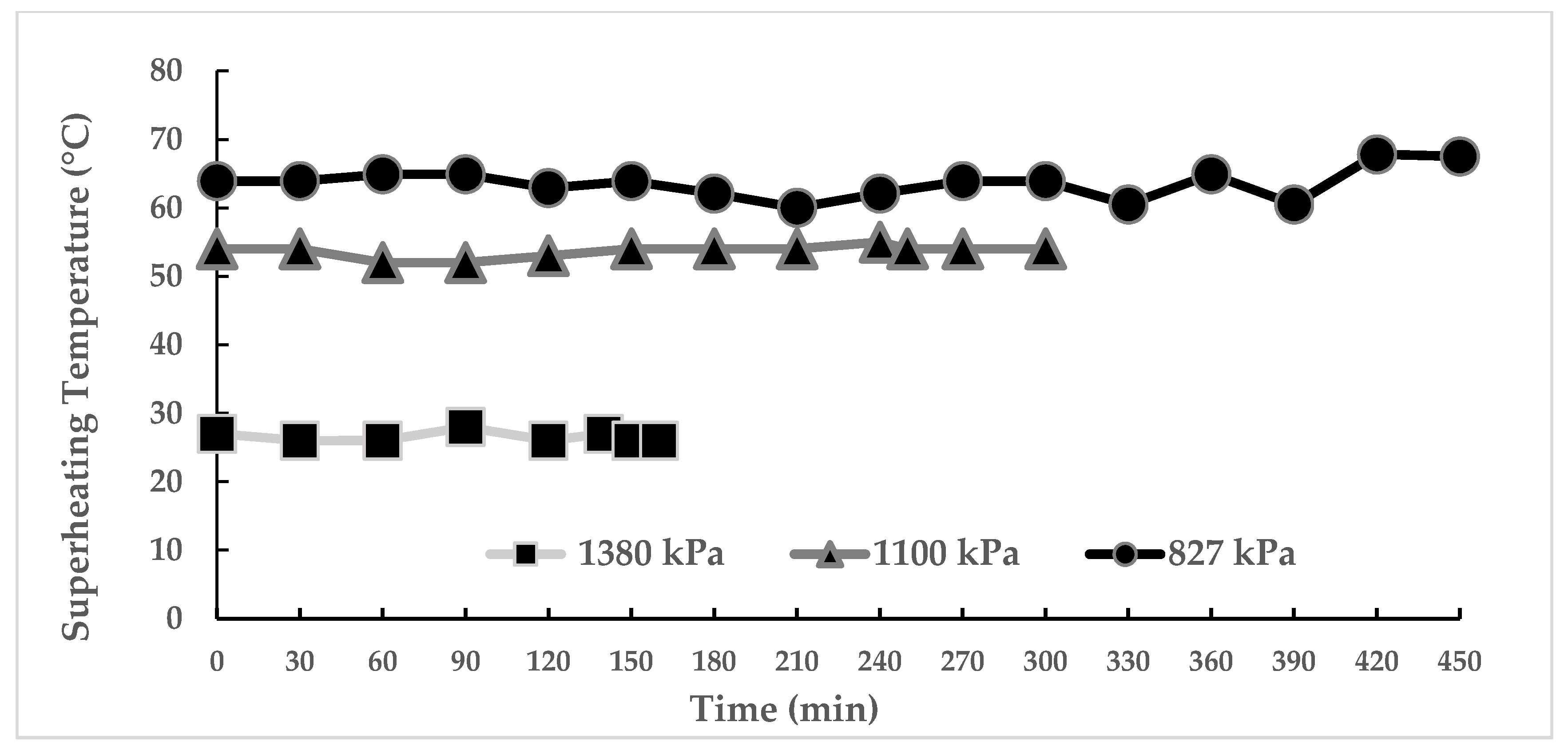 Energies 13 06333 g008