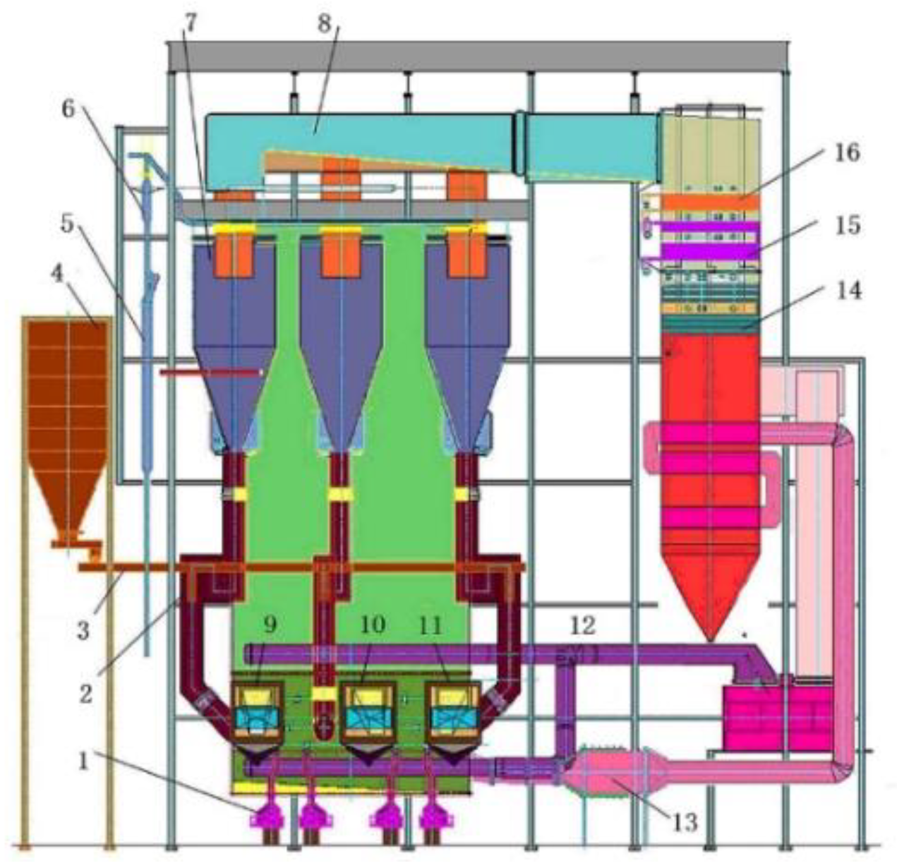 Energies 13 06336 g001 Energies 13 06336 g001