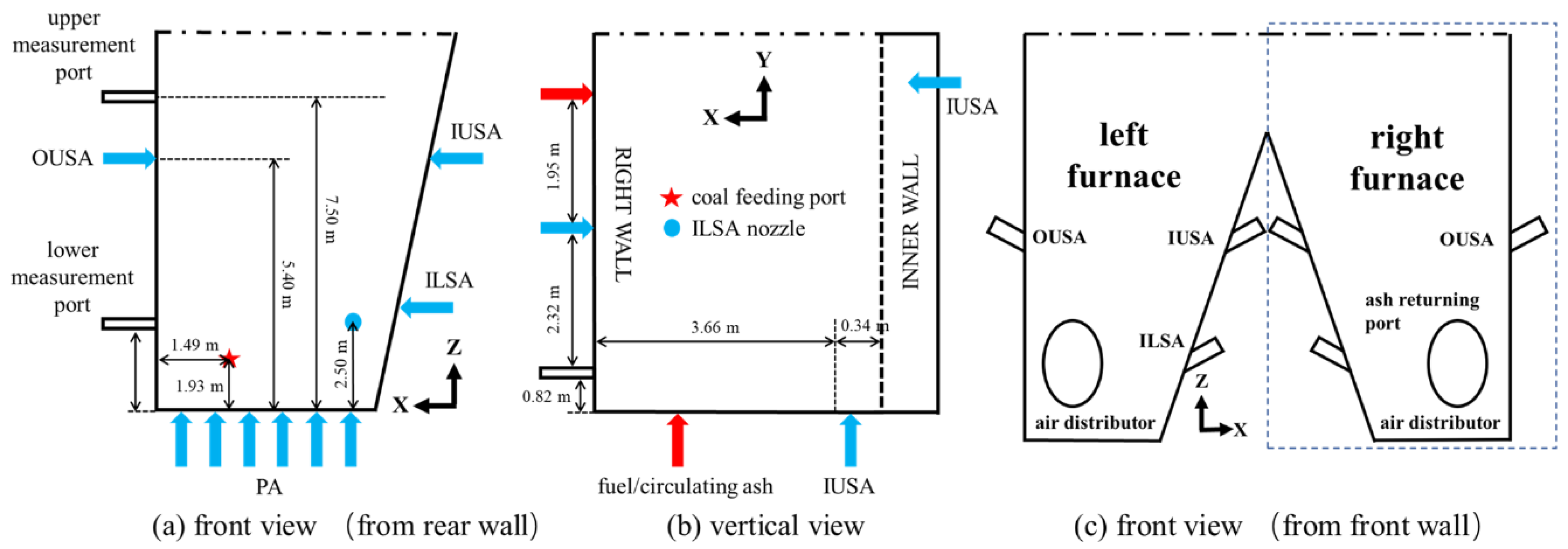 Energies 13 06336 g002 Energies 13 06336 g002
