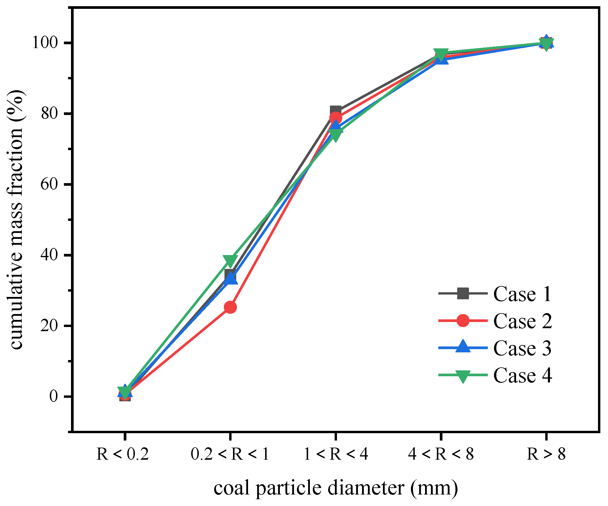 Energies 13 06336 g003 Energies 13 06336 g003