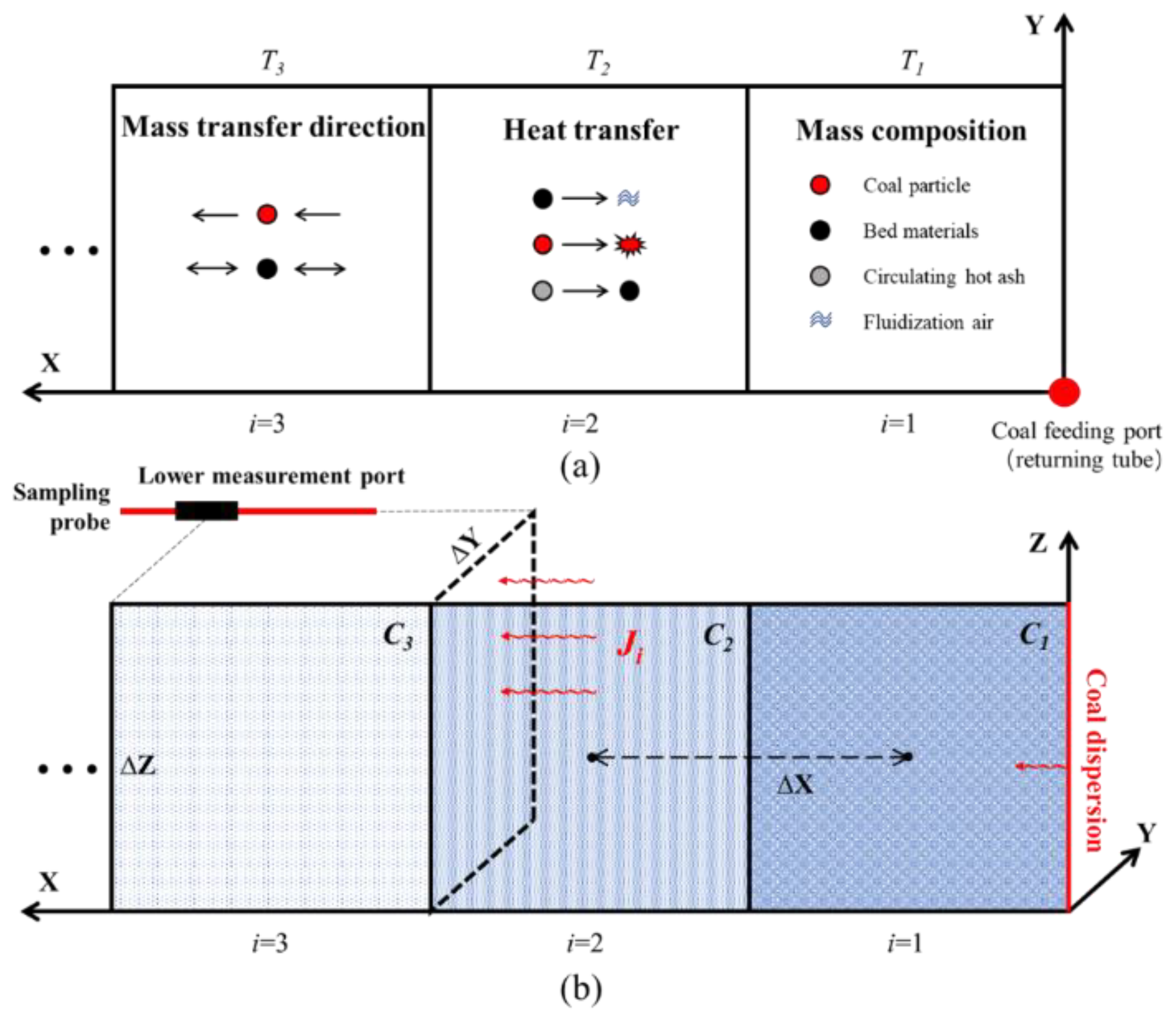 Energies 13 06336 g004 Energies 13 06336 g004