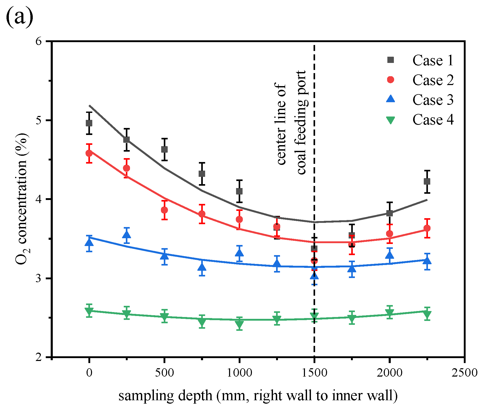 Energies 13 06336 g005a Energies 13 06336 g005a
