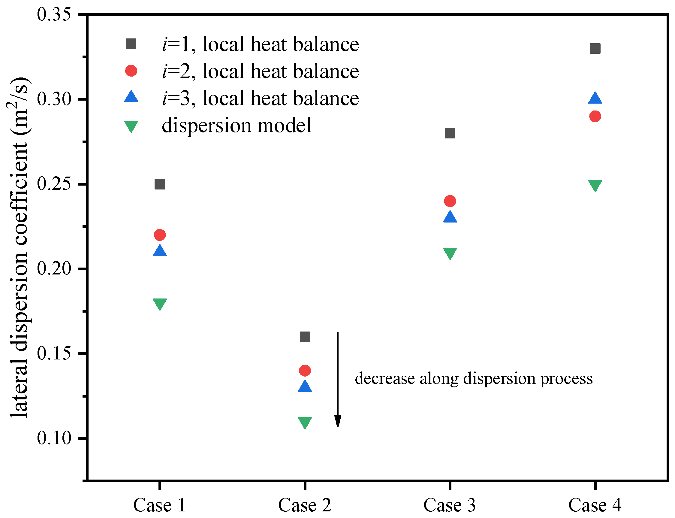 Energies 13 06336 g007 Energies 13 06336 g007