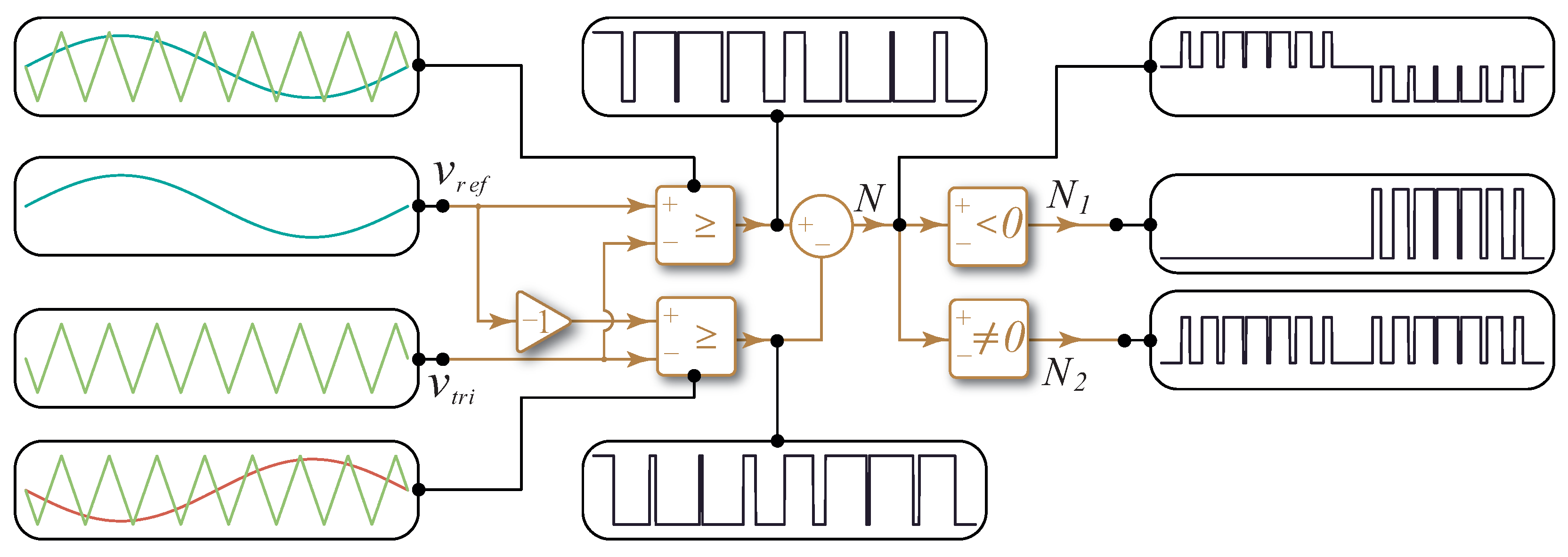 Energies 13 06337 g002 550
