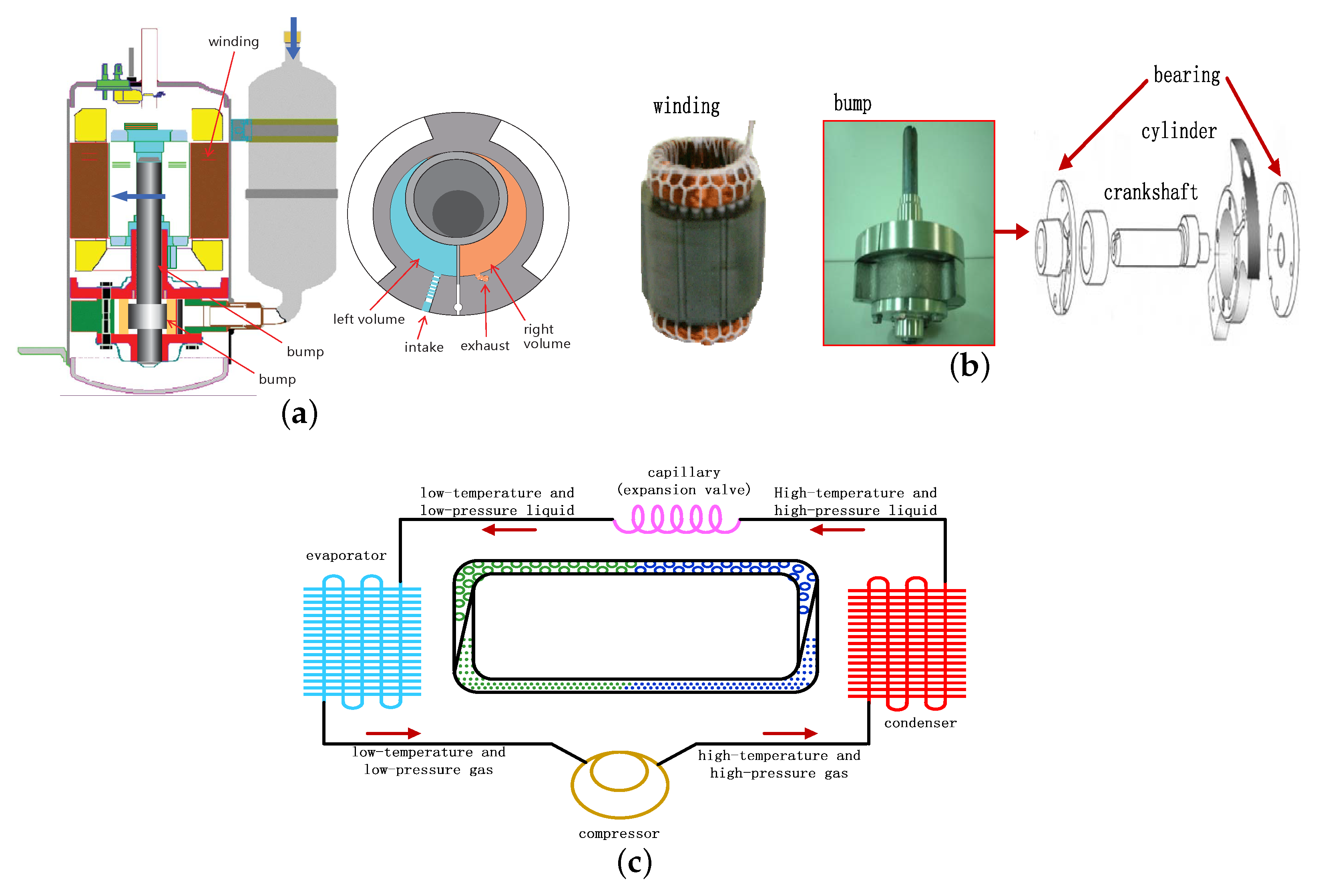 Energies 13 06342 g001 Energies 13 06342 g001