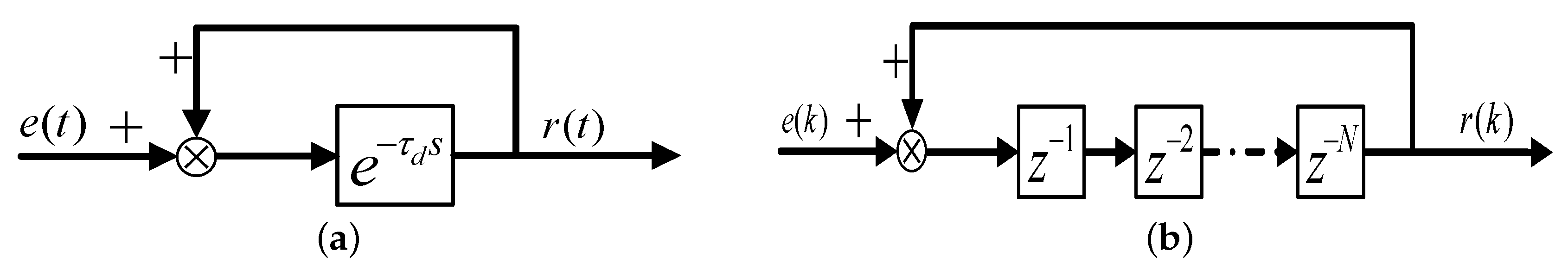 Energies 13 06342 g005 Energies 13 06342 g005