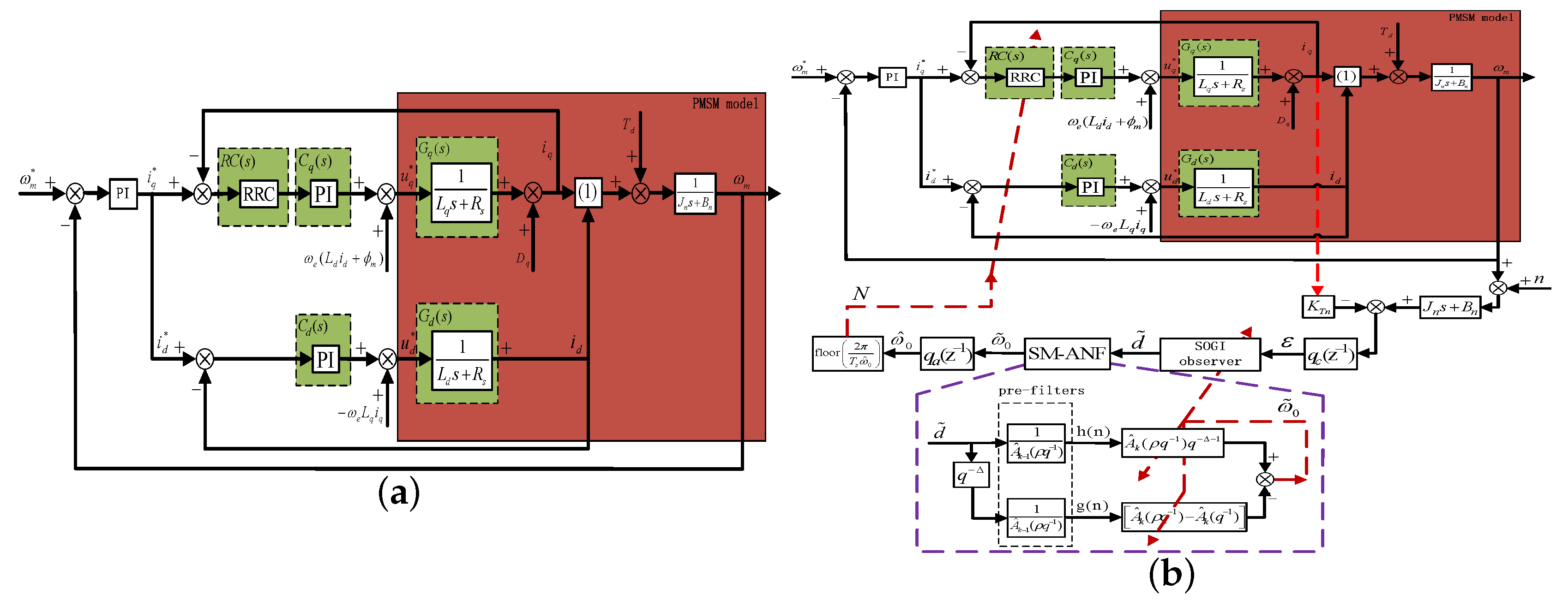 Energies 13 06342 g007 Energies 13 06342 g007