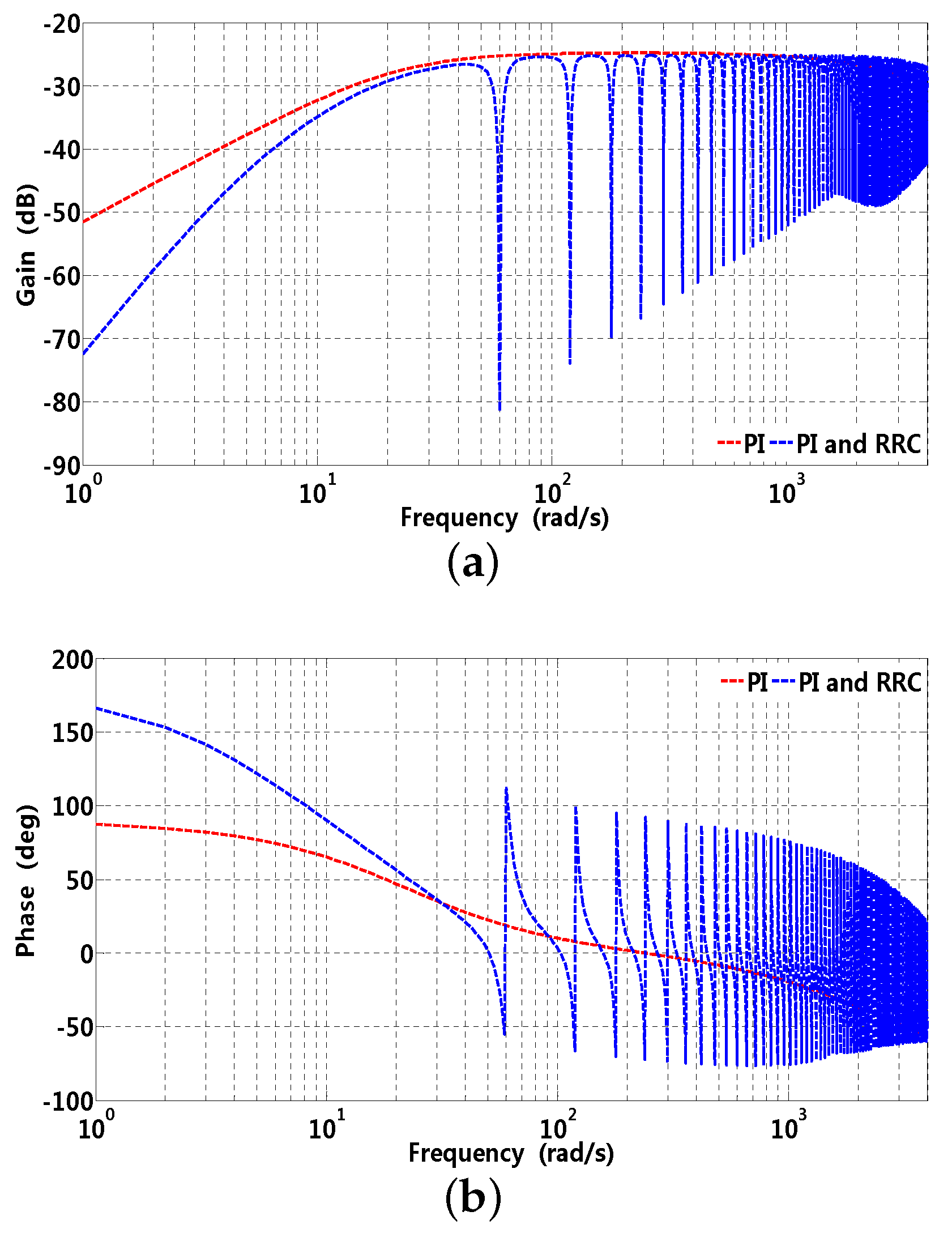 Energies 13 06342 g010 Energies 13 06342 g010