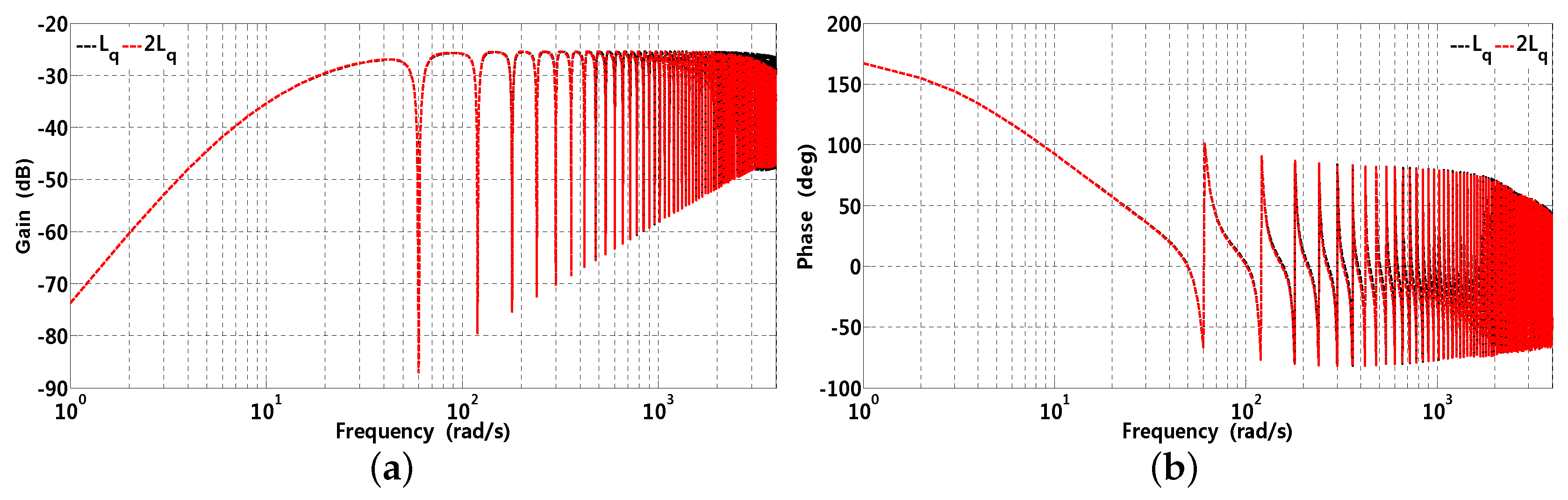 Energies 13 06342 g013 Energies 13 06342 g013