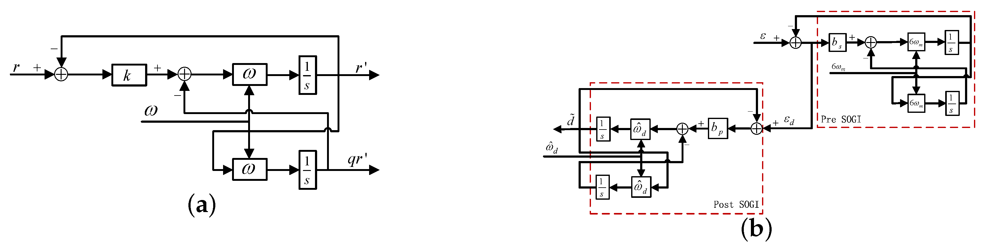 Energies 13 06342 g014 Energies 13 06342 g014