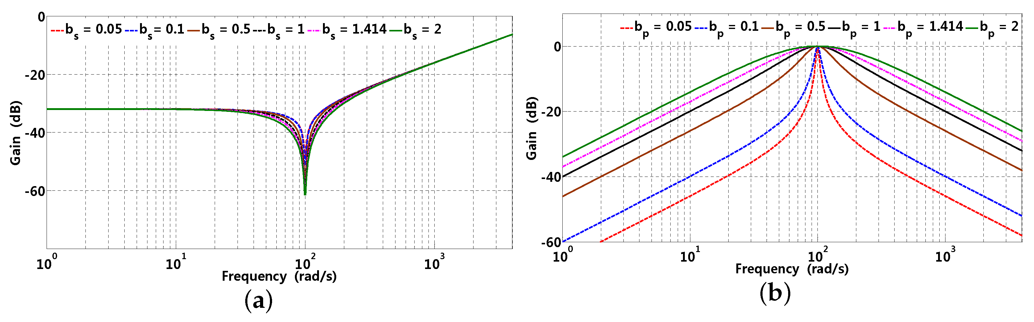 Energies 13 06342 g015 Energies 13 06342 g015