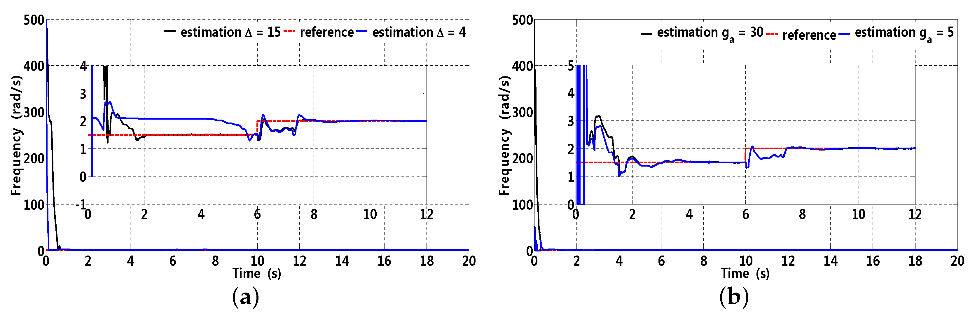 Energies 13 06342 g016 Energies 13 06342 g016