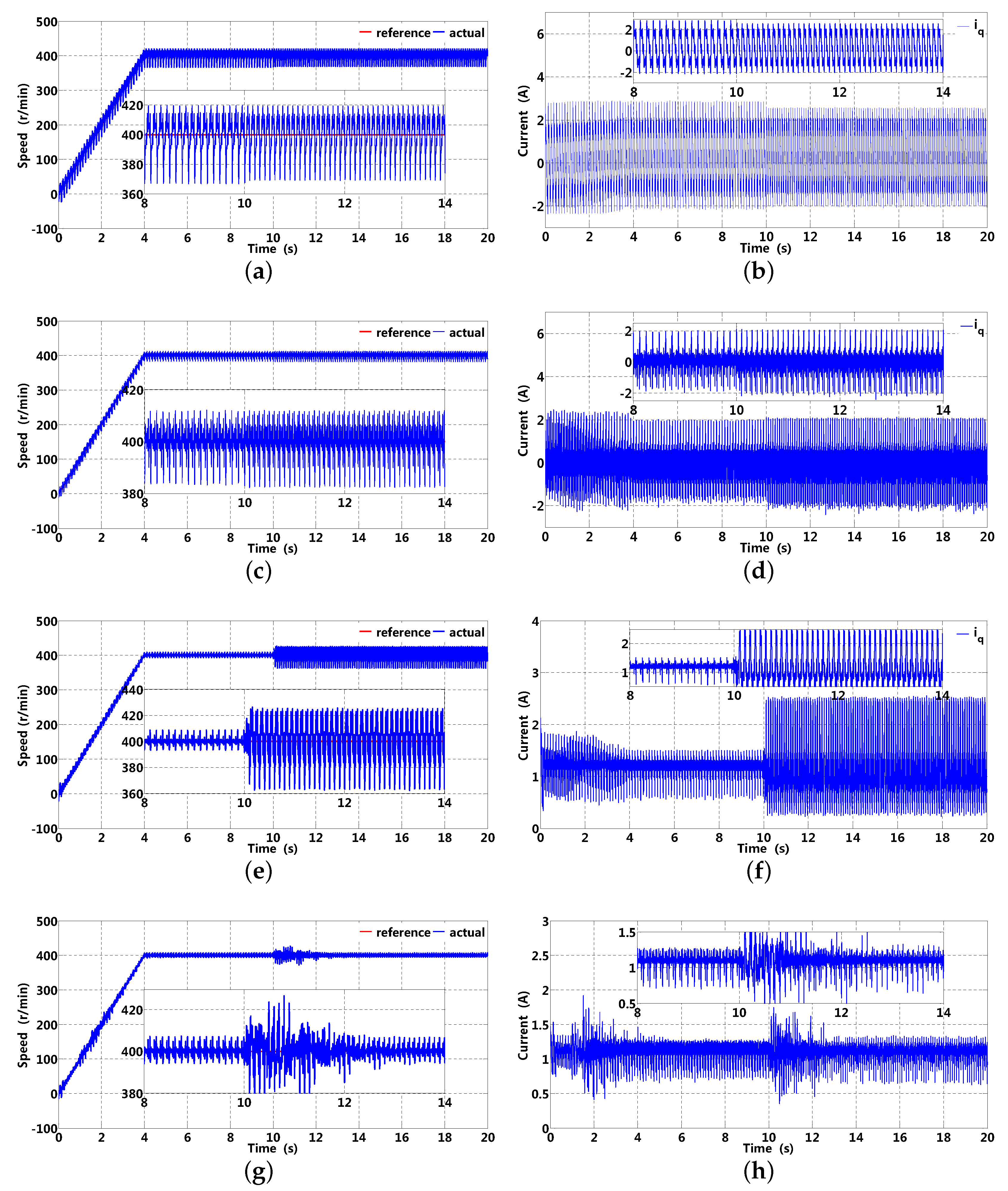 Energies 13 06342 g017 Energies 13 06342 g017