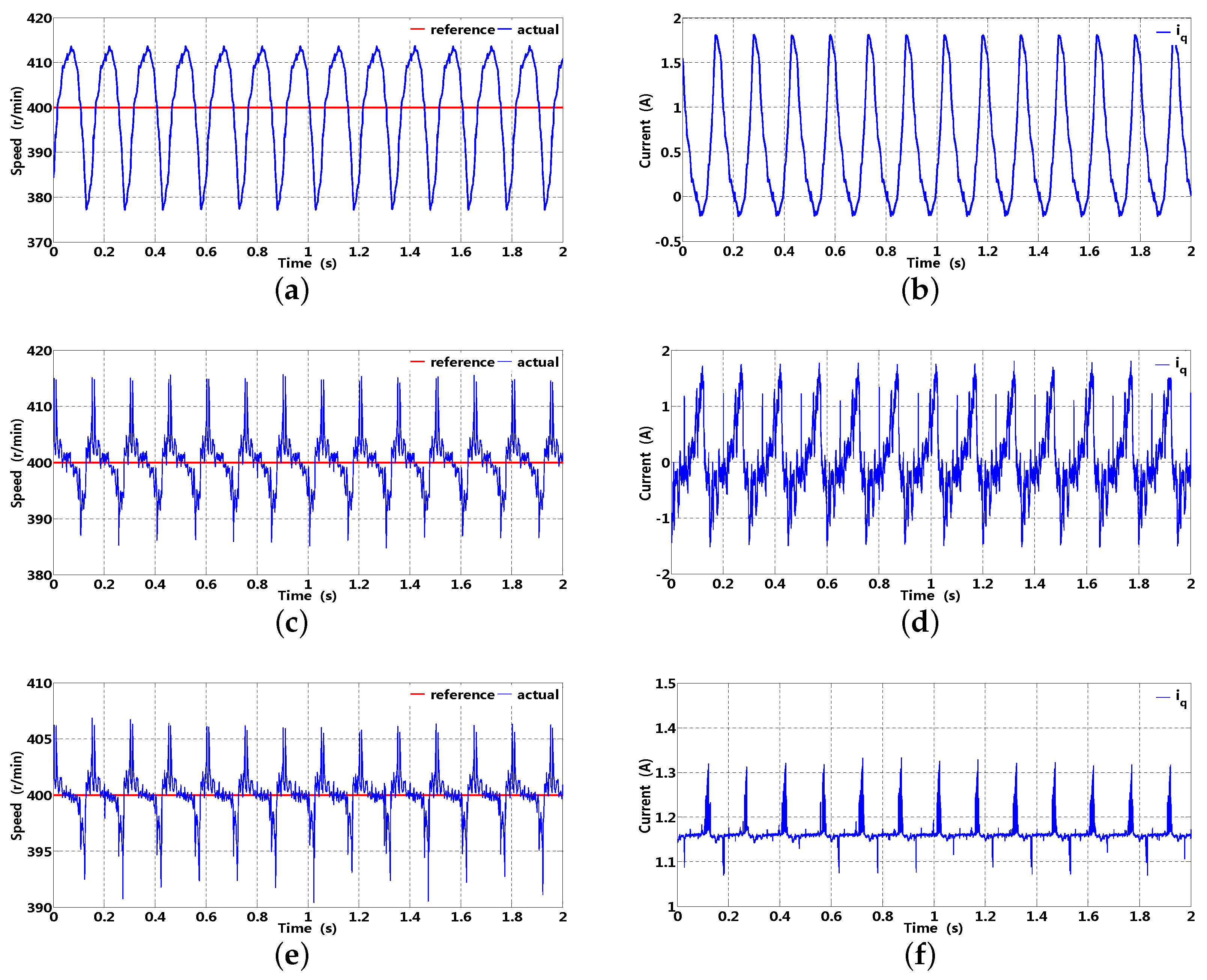Energies 13 06342 g020 Energies 13 06342 g020
