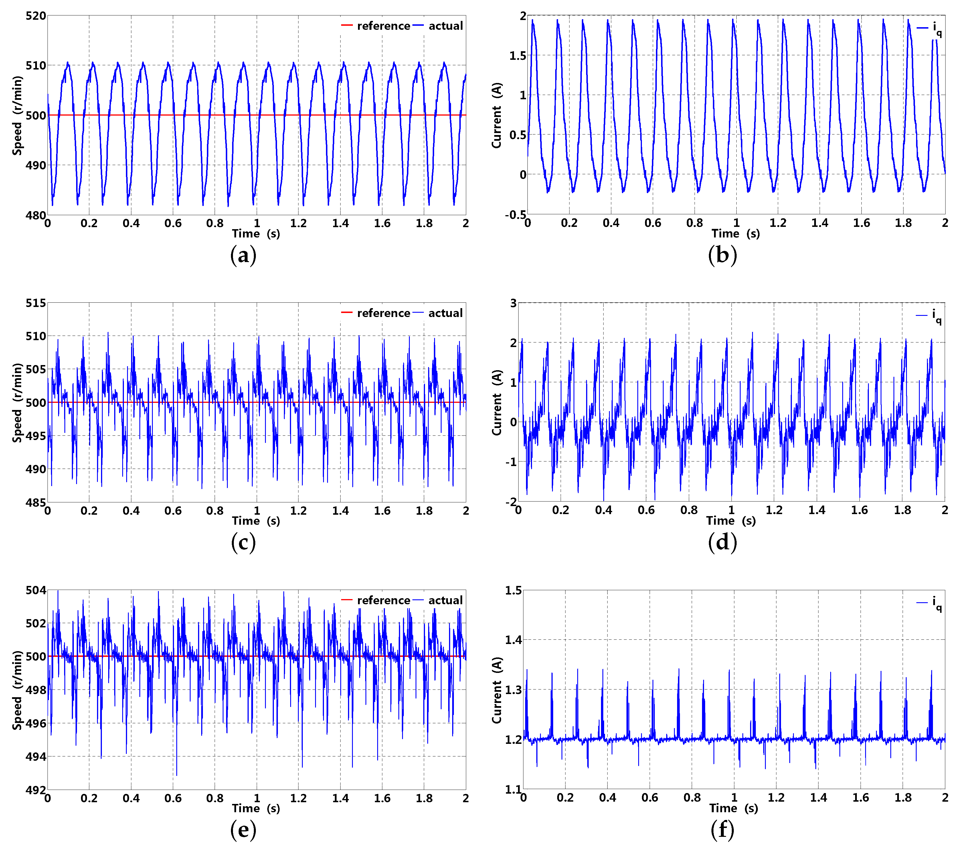 Energies 13 06342 g021 Energies 13 06342 g021